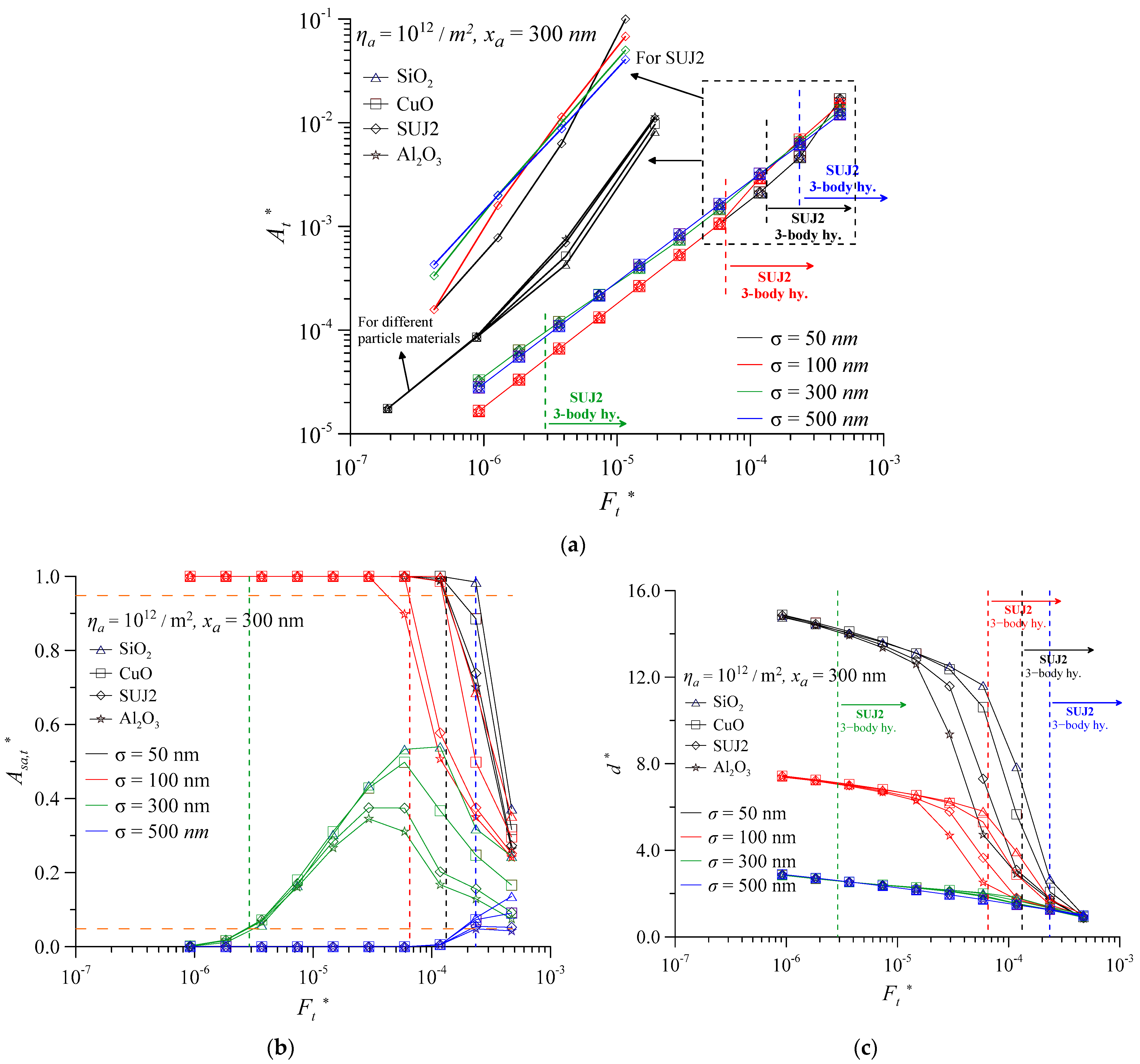 Lubricants 11 00184 g008