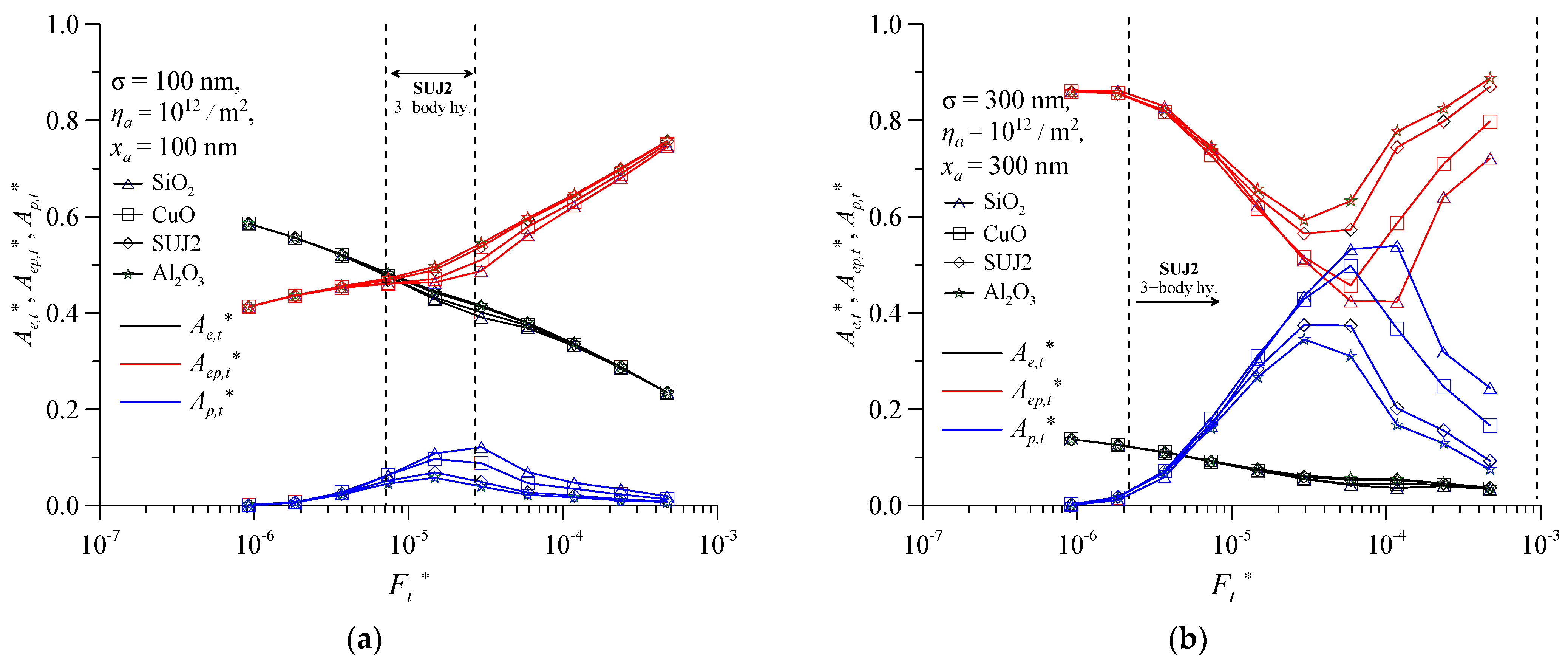 Lubricants 11 00184 g009a