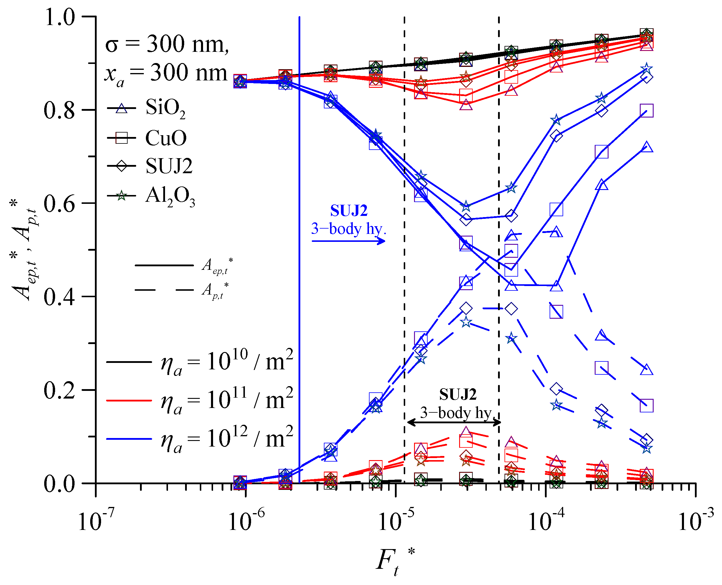 Lubricants 11 00184 g010