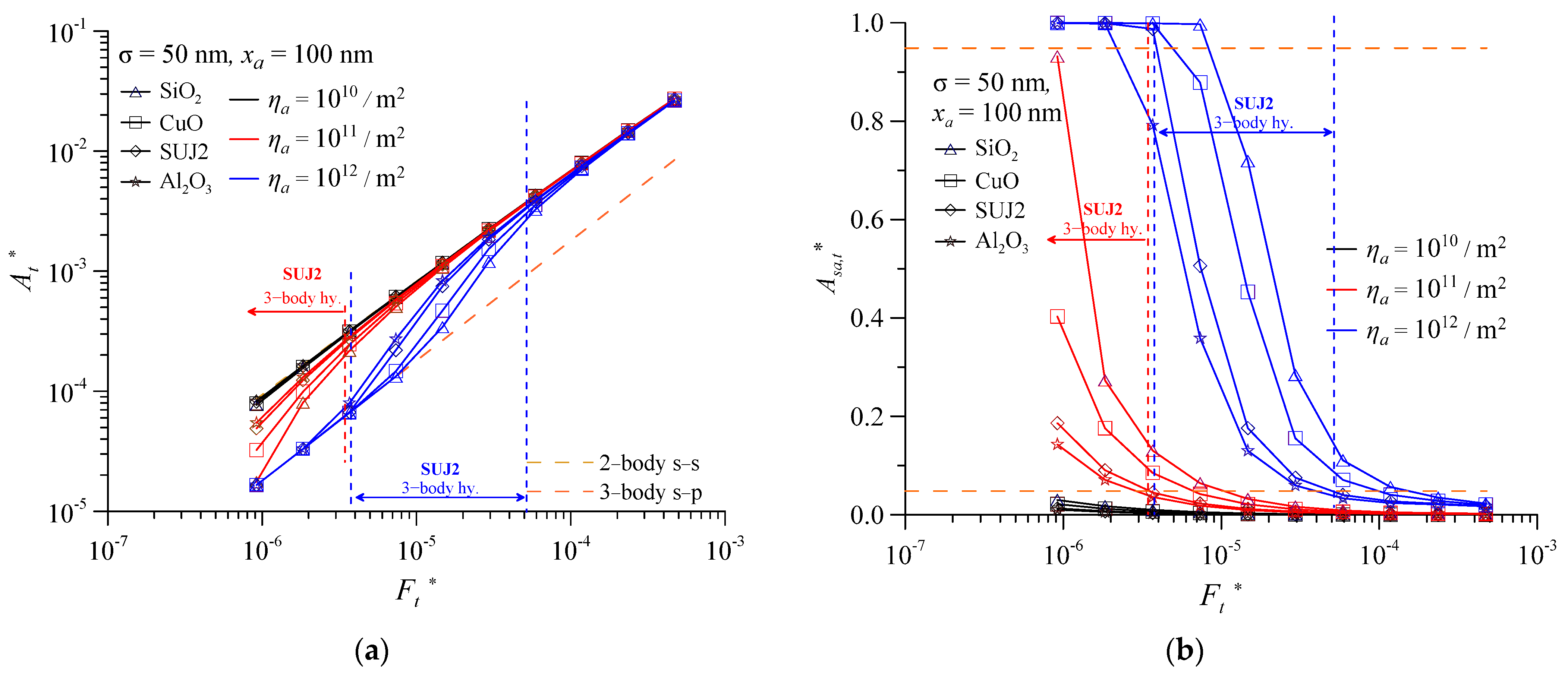 Lubricants 11 00184 g011a