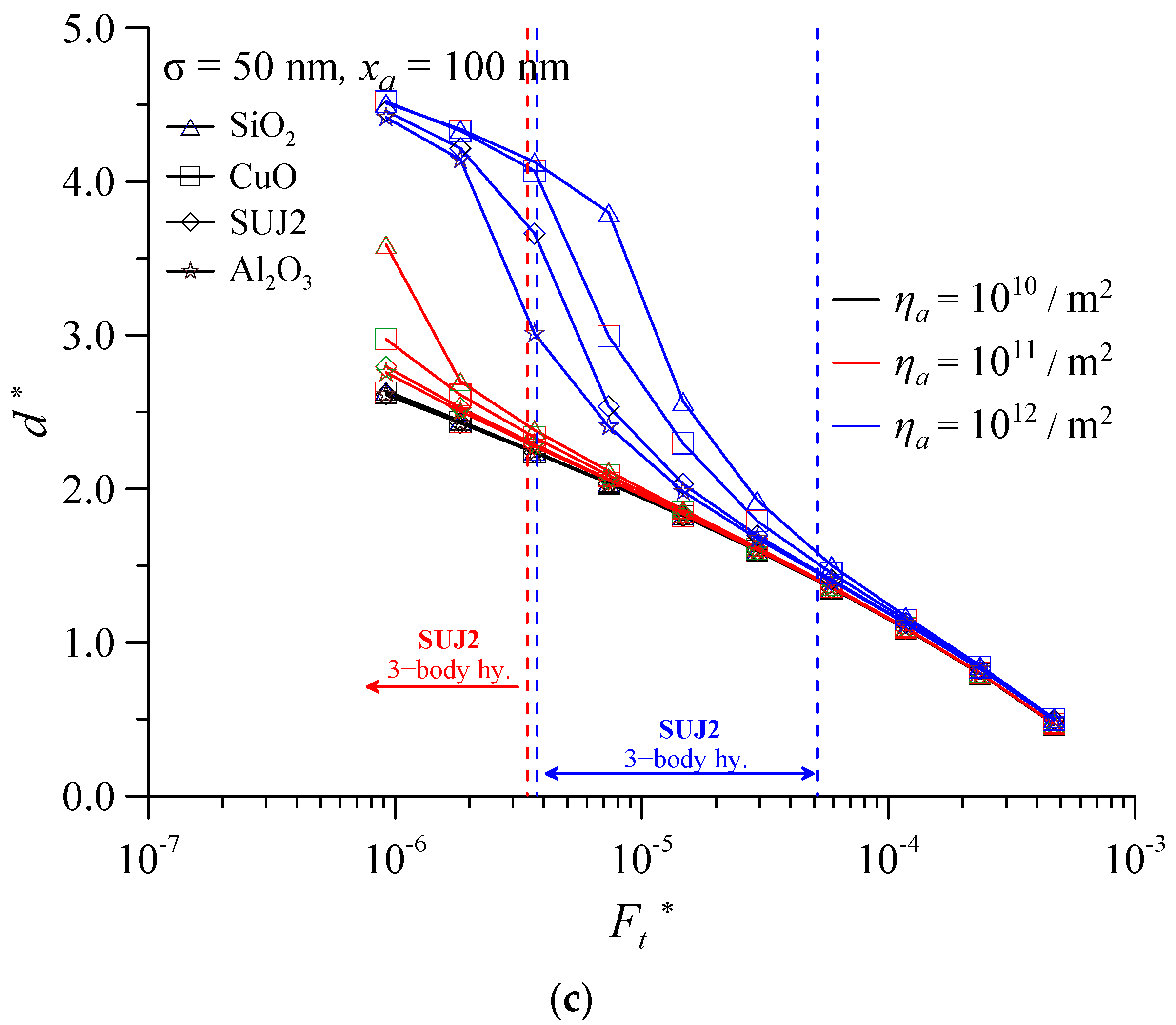 Lubricants 11 00184 g011b