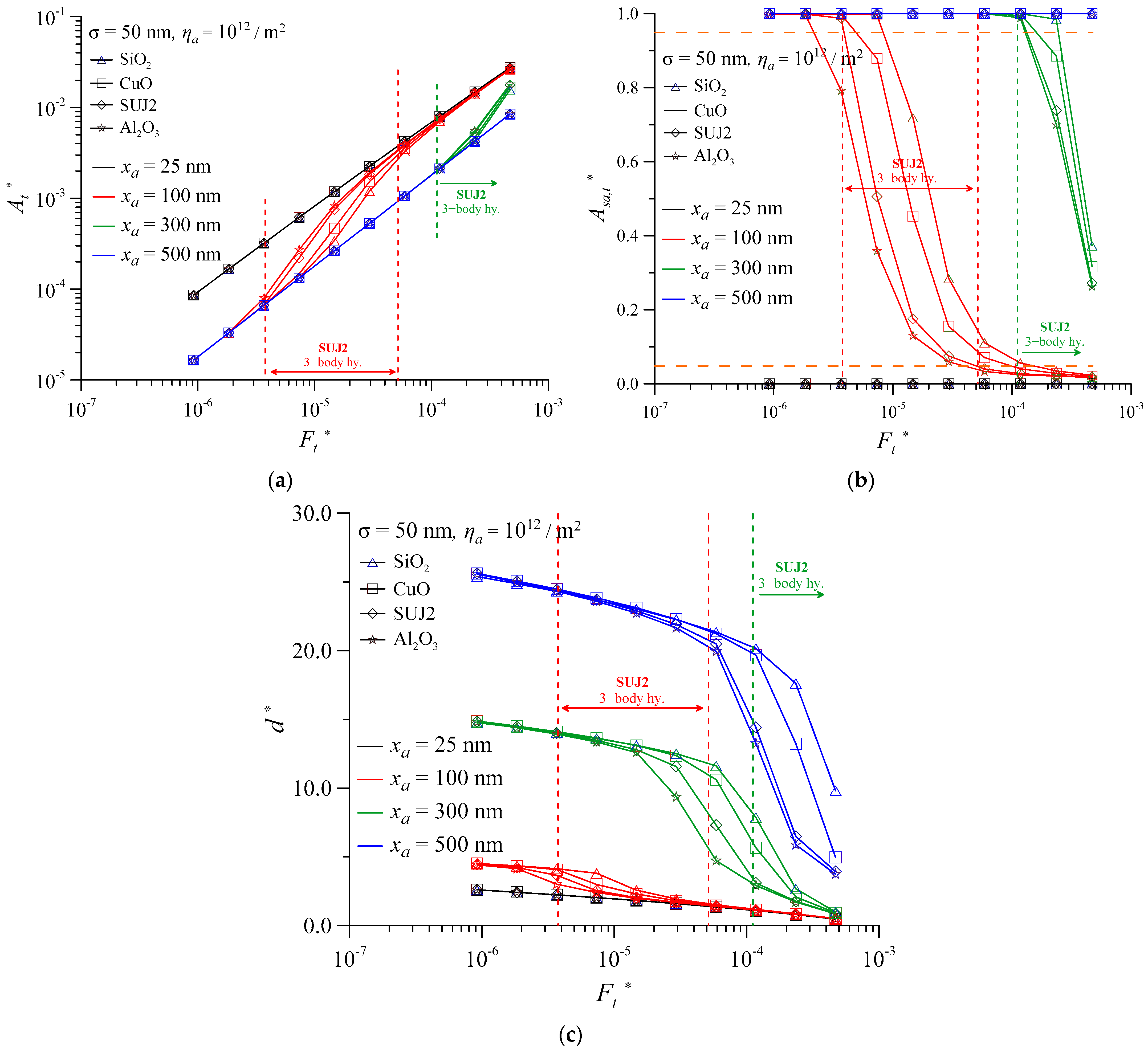Lubricants 11 00184 g012