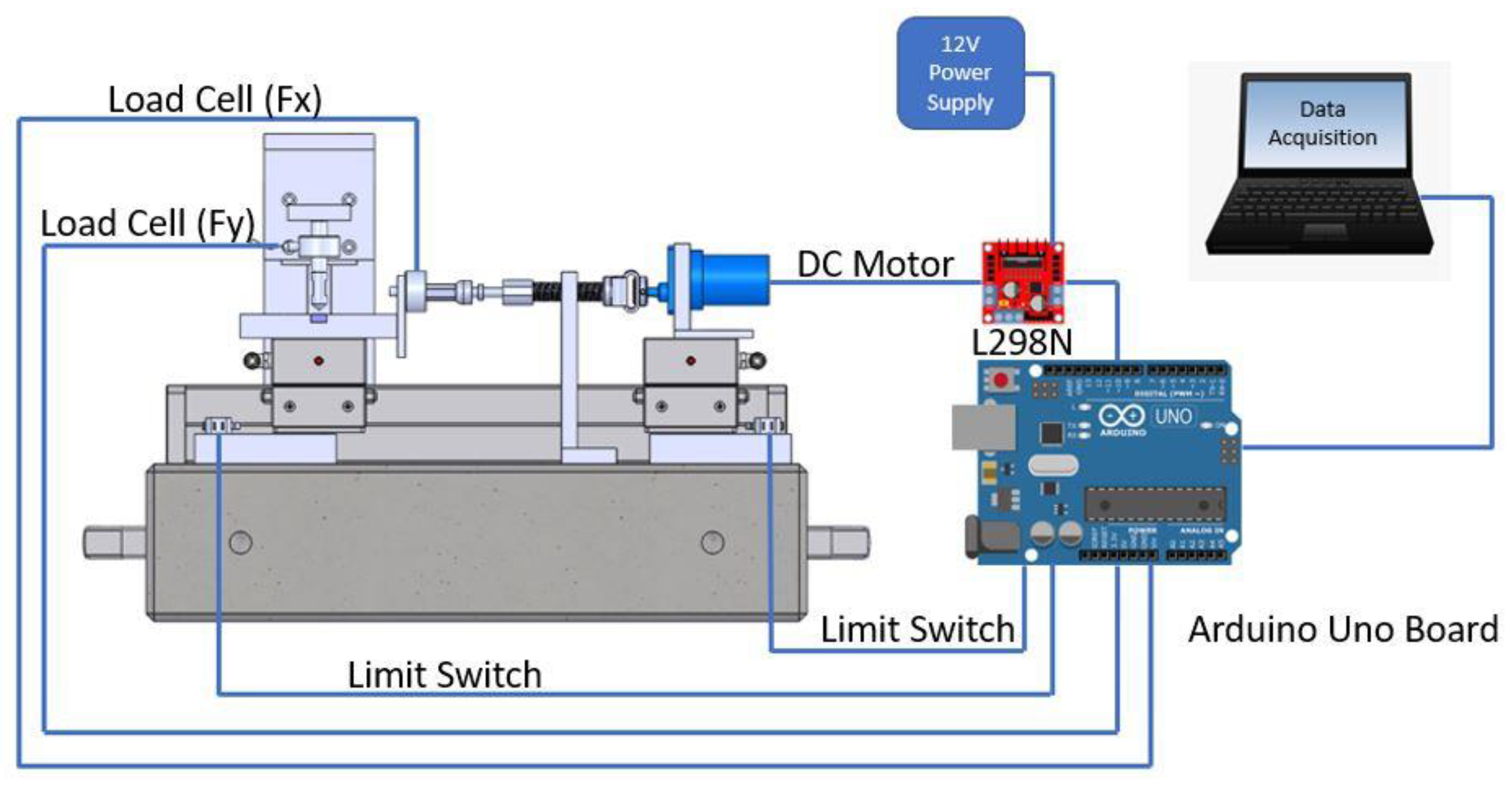 Lubricants 11 00185 g003