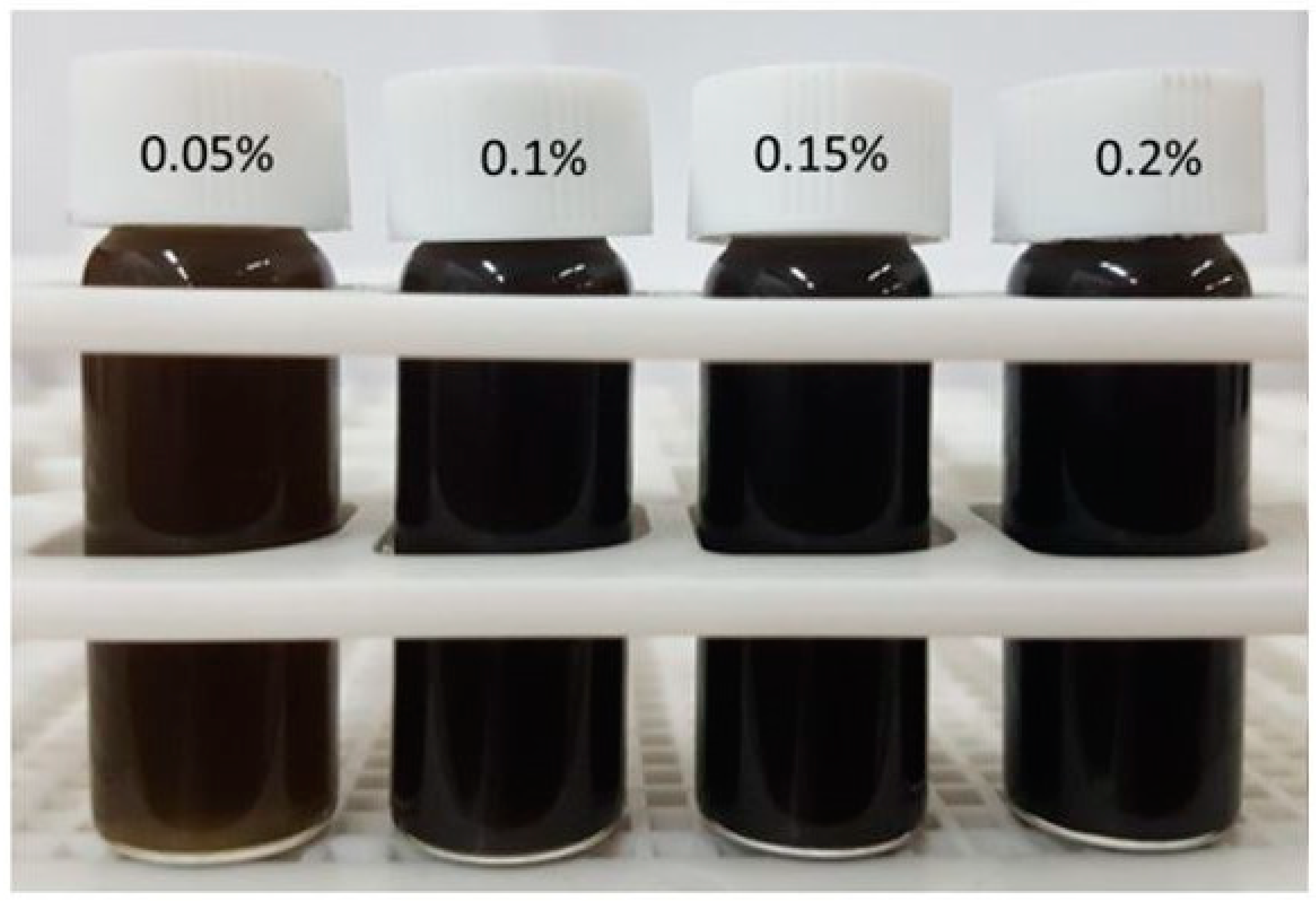 Lubricants 11 00185 g005
