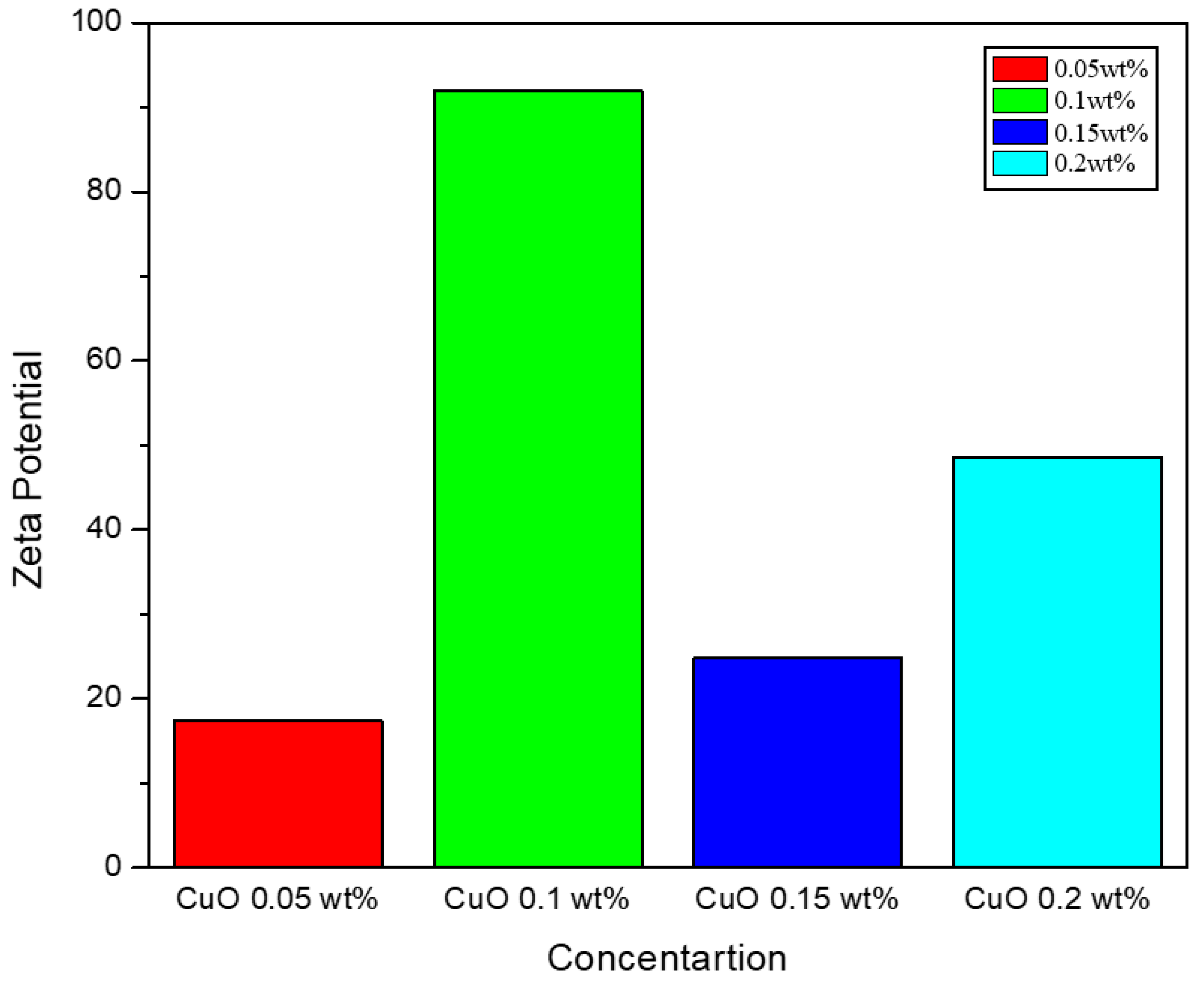 Lubricants 11 00185 g013