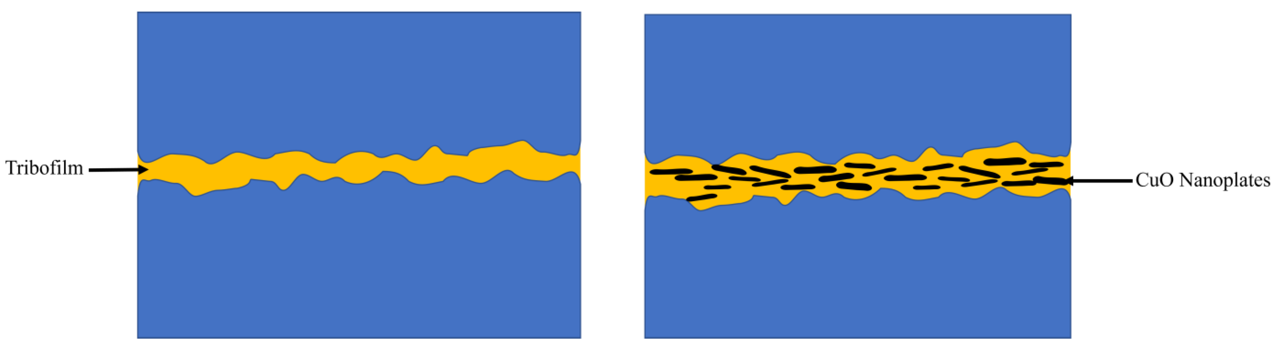 Lubricants 11 00185 g017