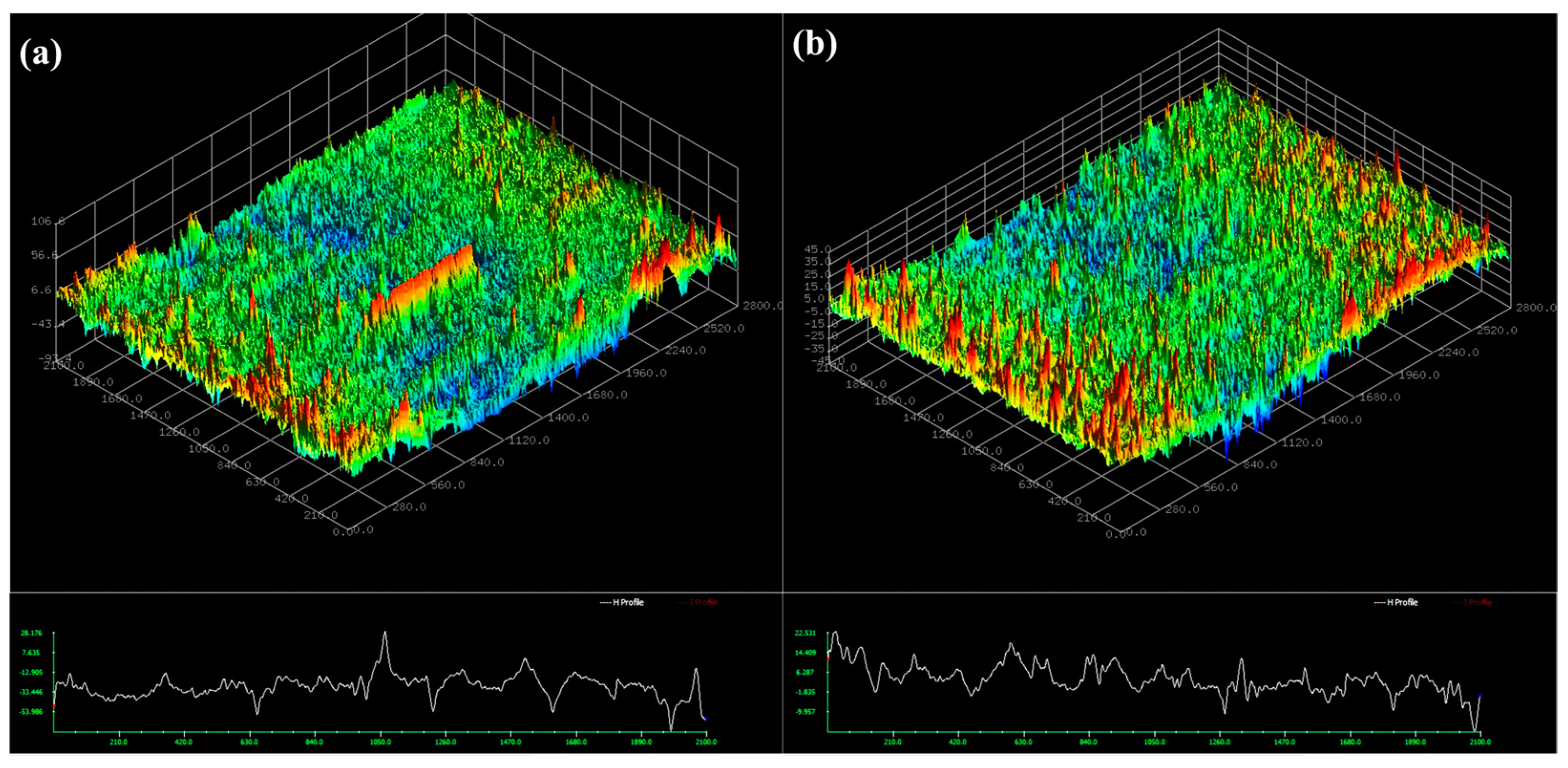 Lubricants 11 00185 g018