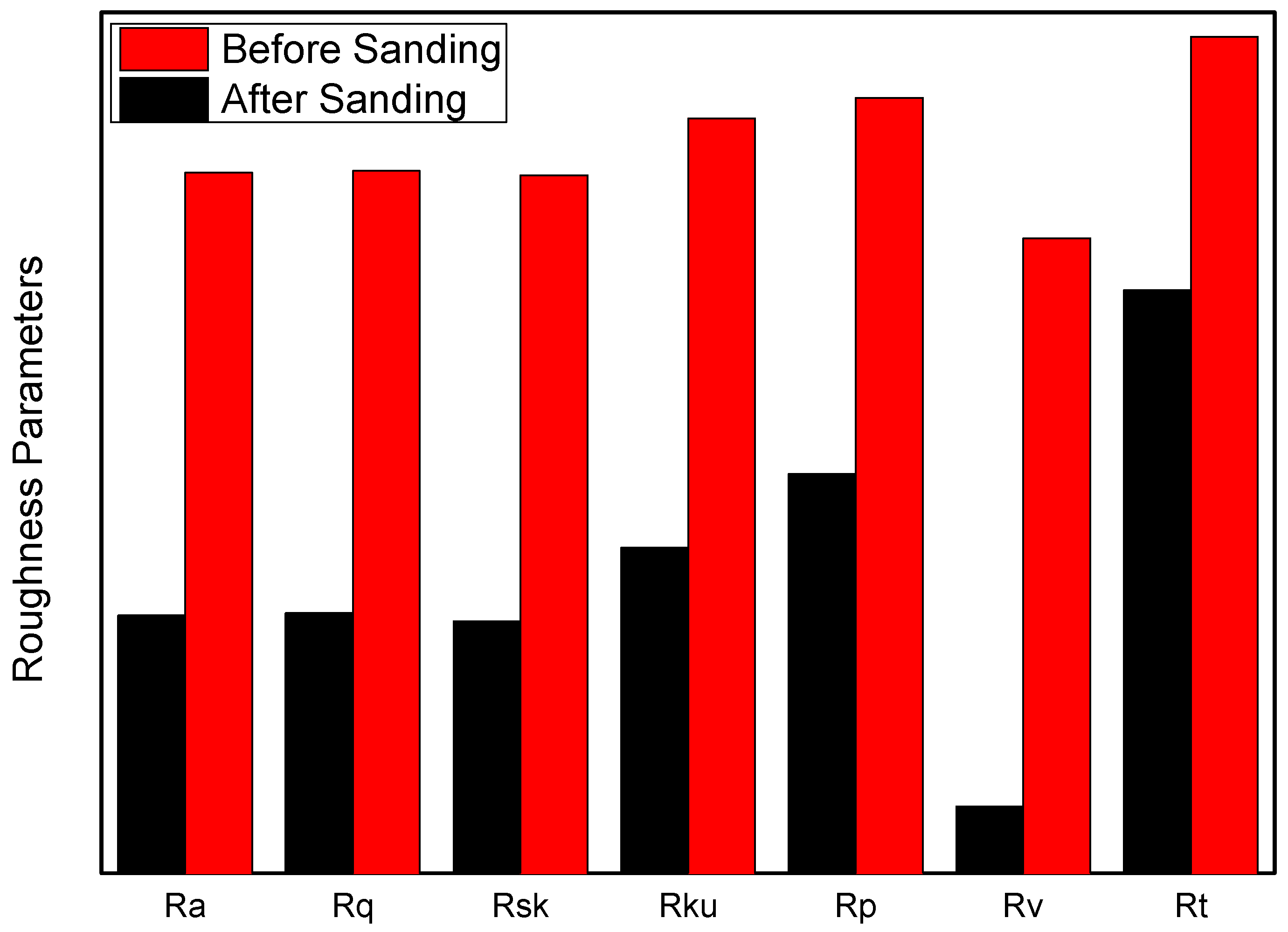 Lubricants 11 00185 g019