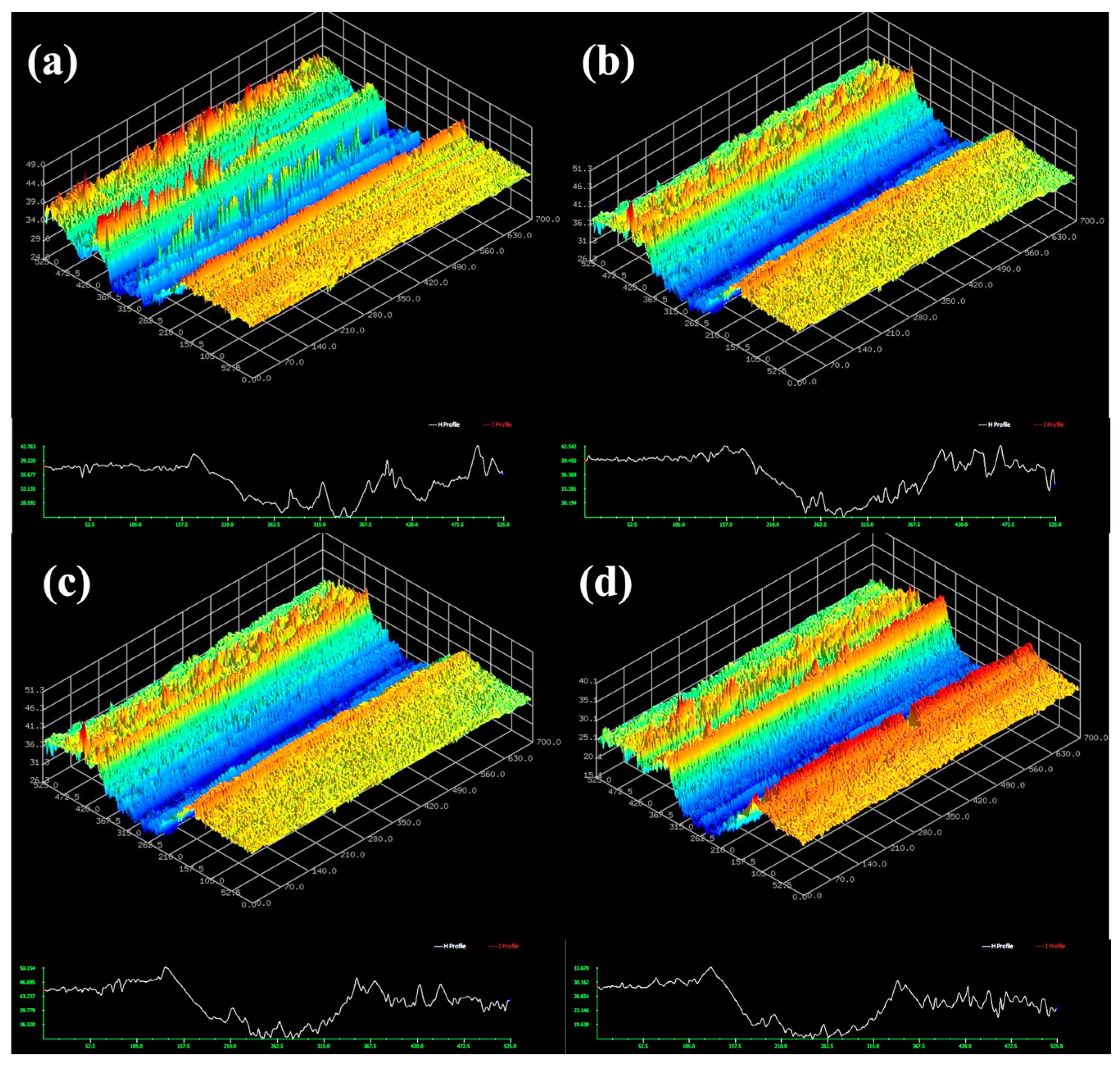 Lubricants 11 00185 g020