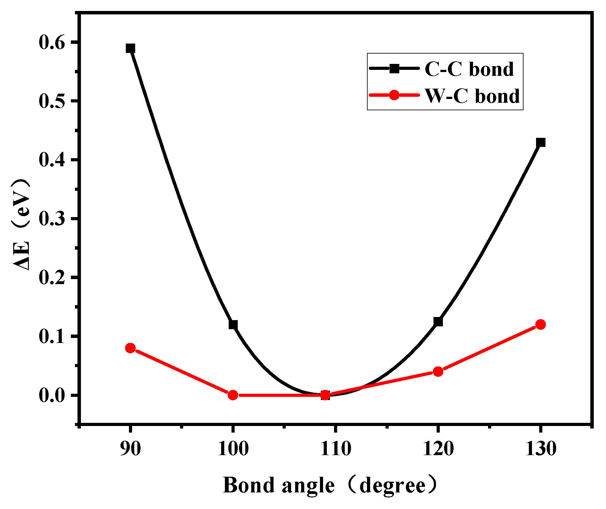 Lubricants 11 00186 g004