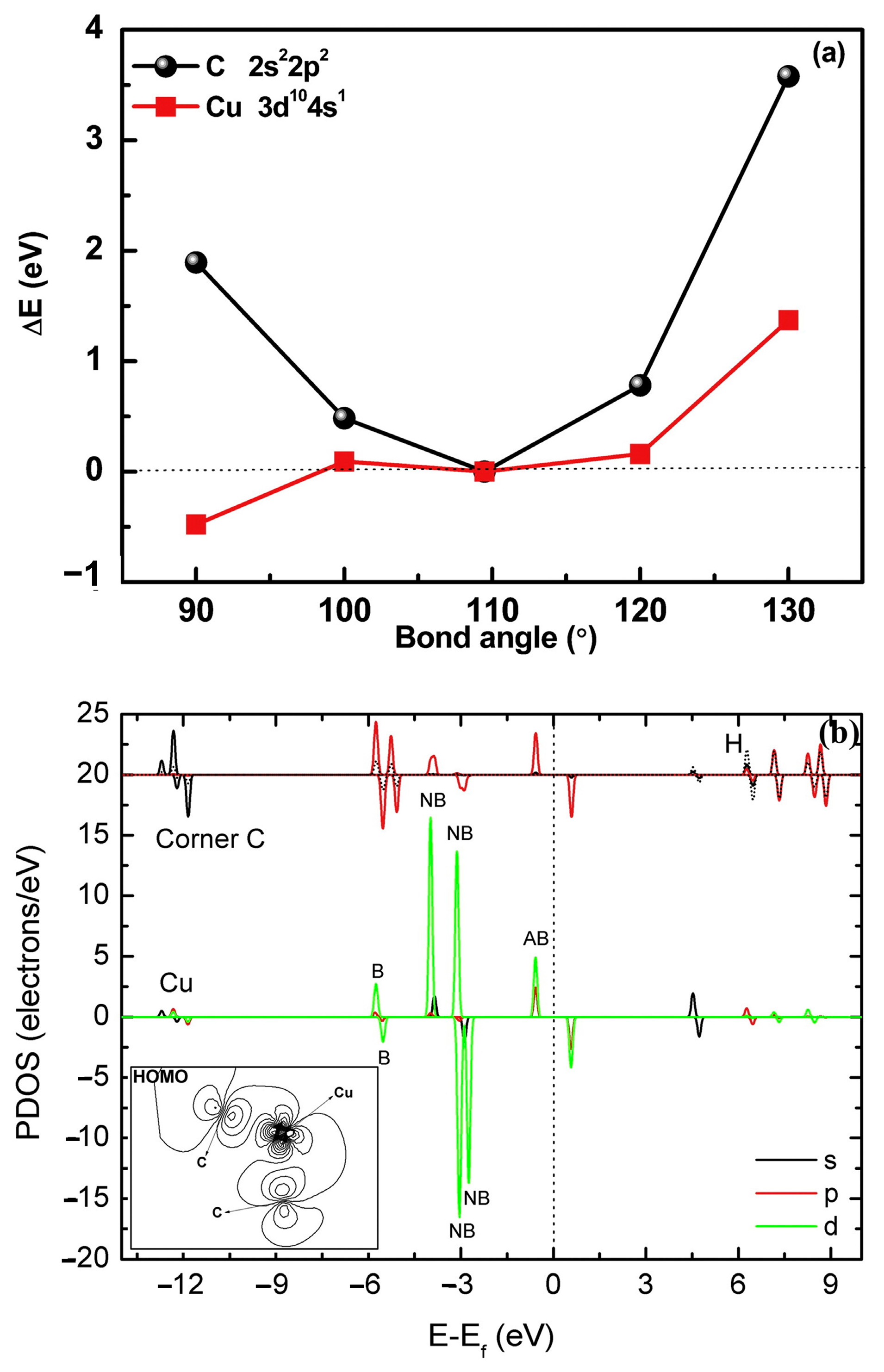 Lubricants 11 00186 g005