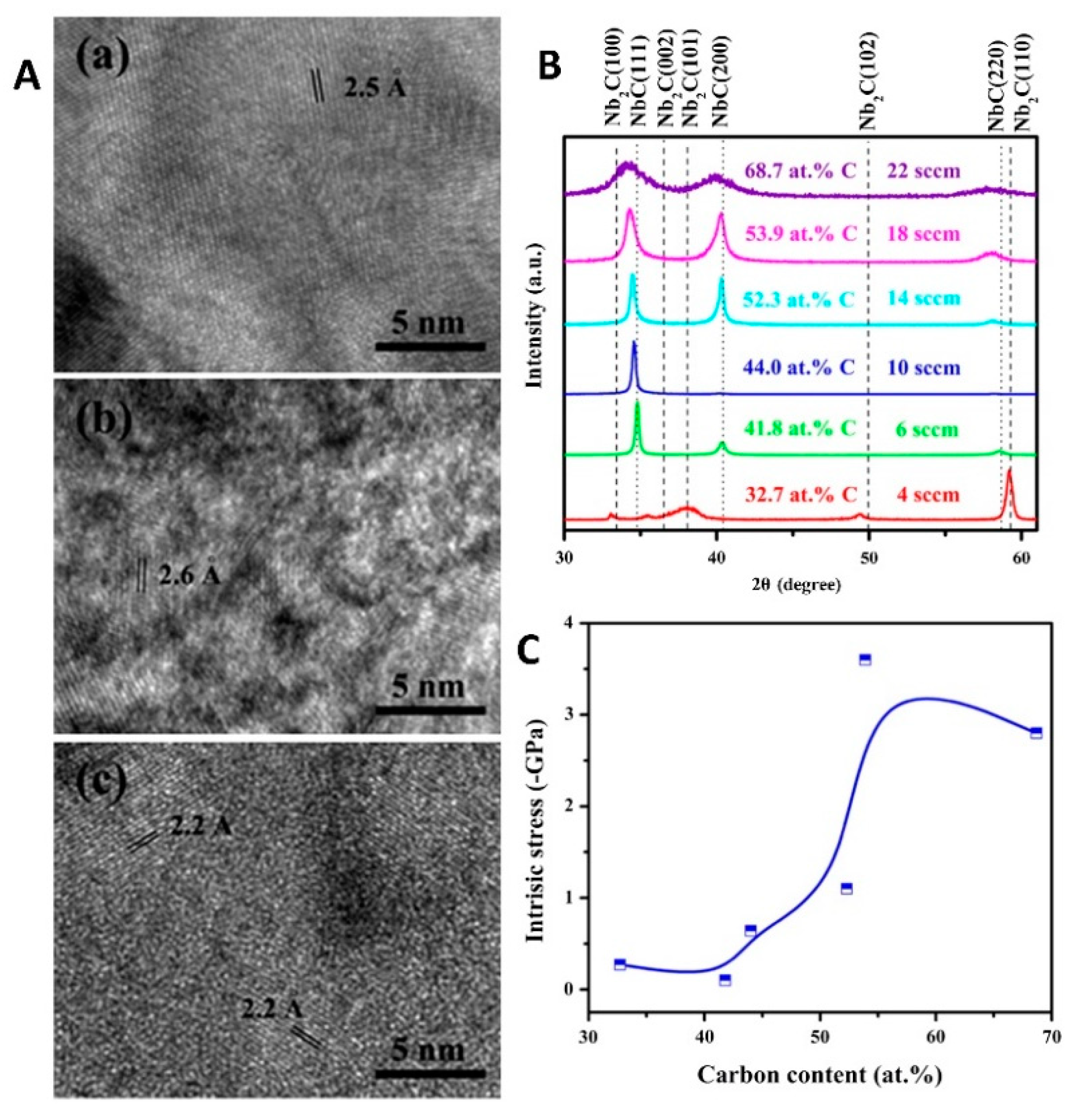 Lubricants 11 00186 g008