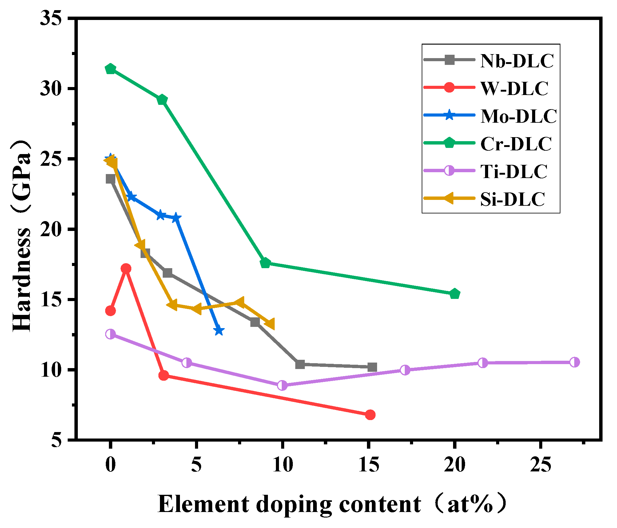 Lubricants 11 00186 g010