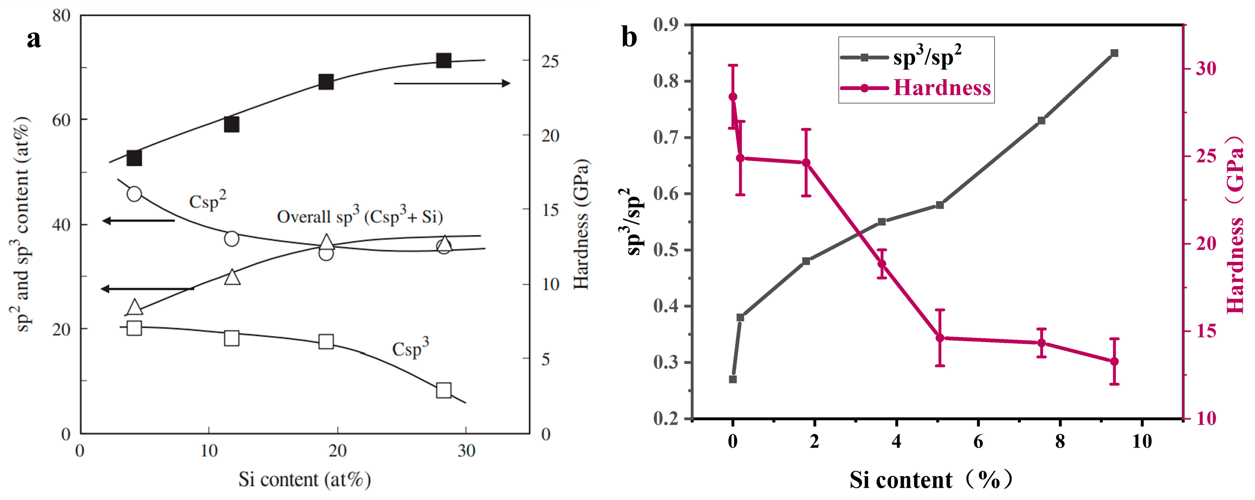 Lubricants 11 00186 g011