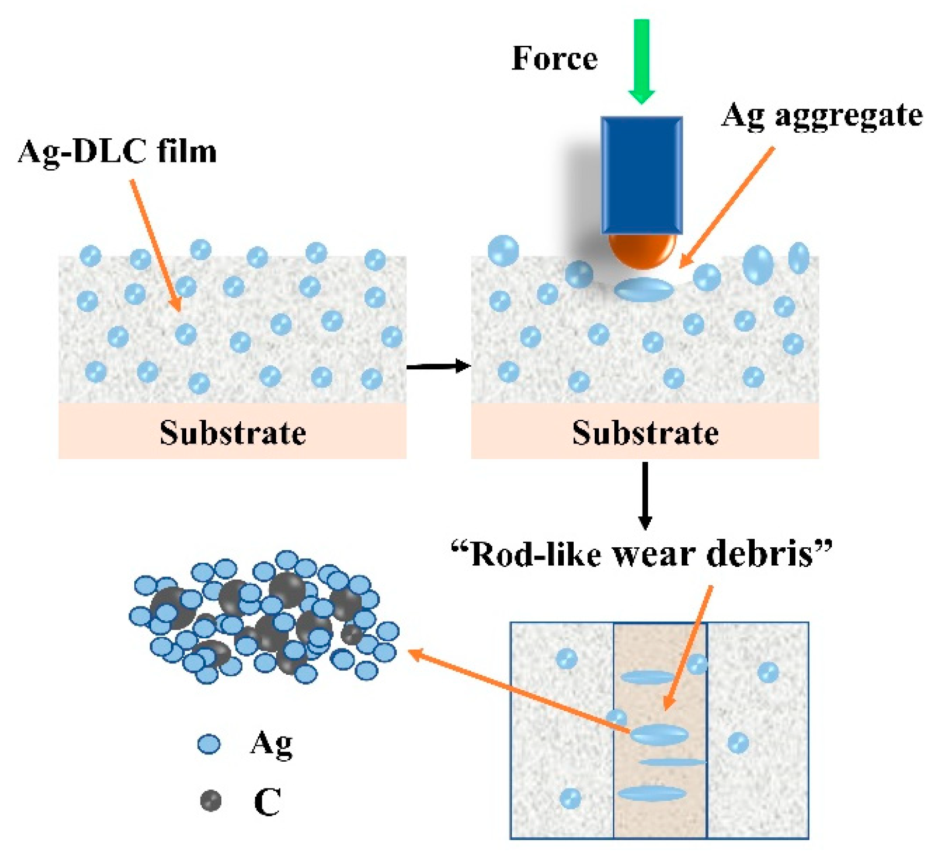 Lubricants 11 00186 g016