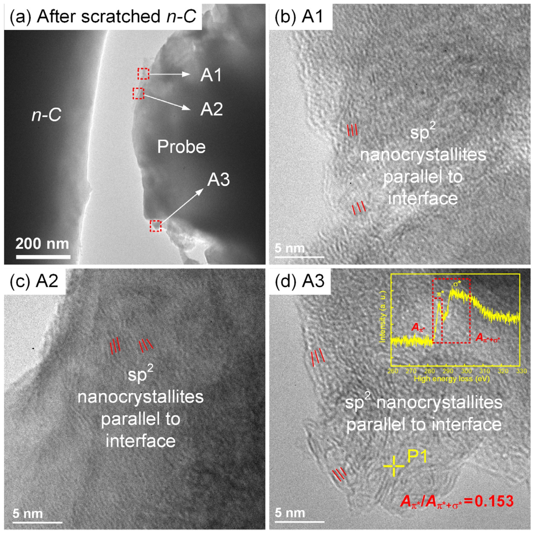 Lubricants 11 00187 g007