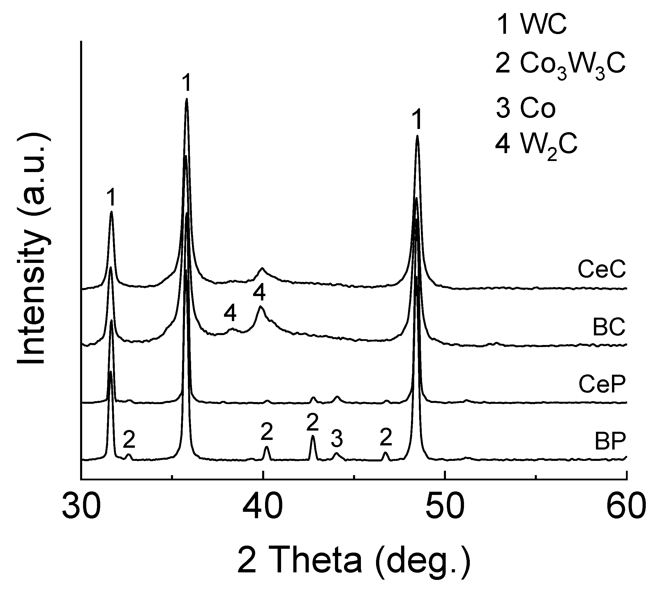 Lubricants 11 00188 g003 Lubricants 11 00188 g003