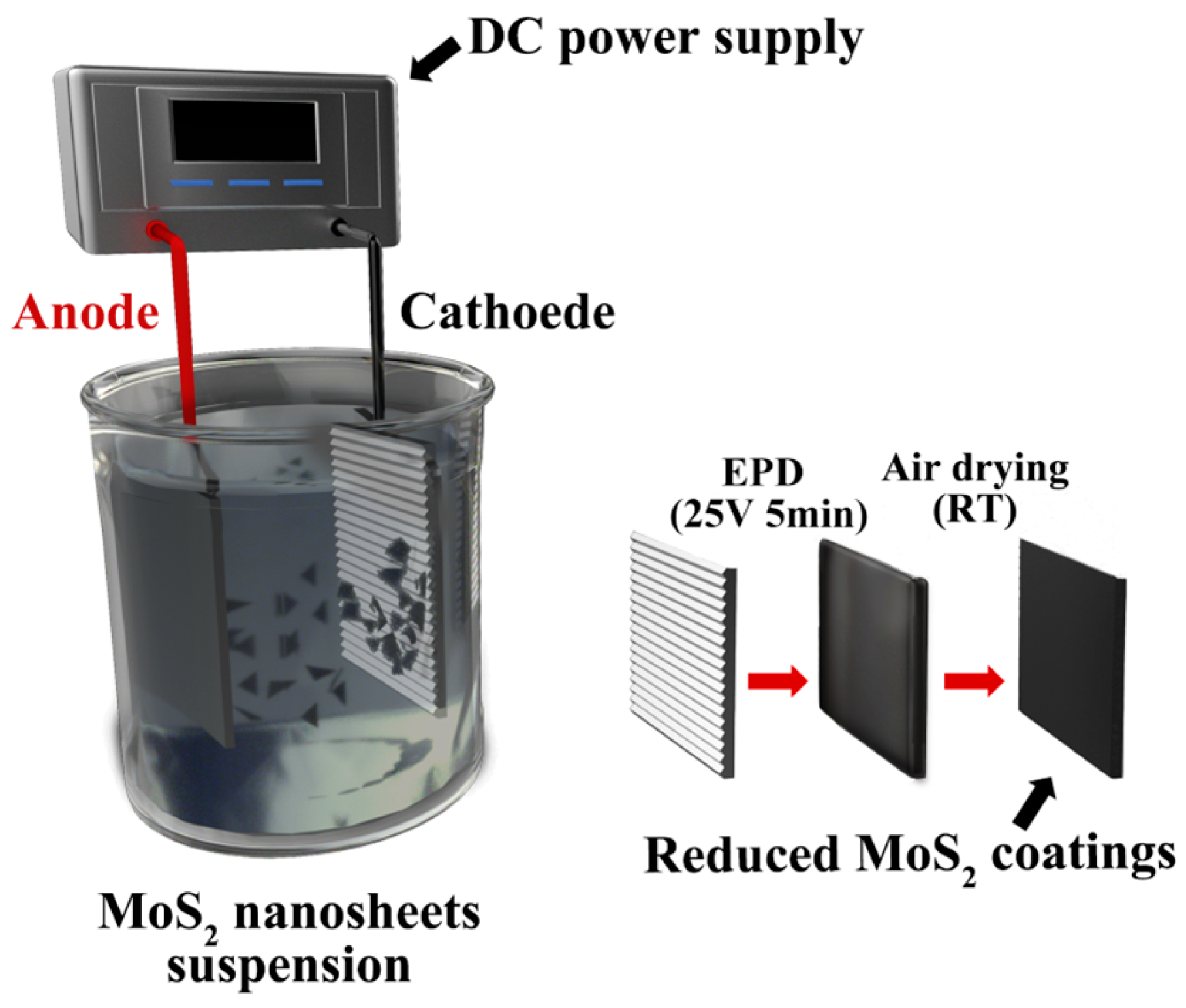 Lubricants 11 00191 g004 Lubricants 11 00191 g004
