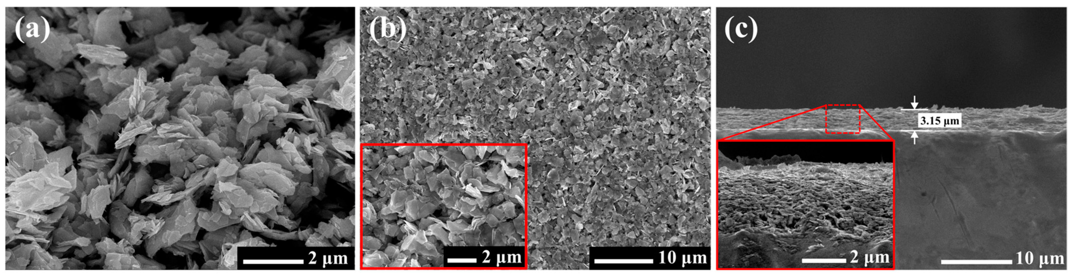 Lubricants 11 00191 g008 Lubricants 11 00191 g008