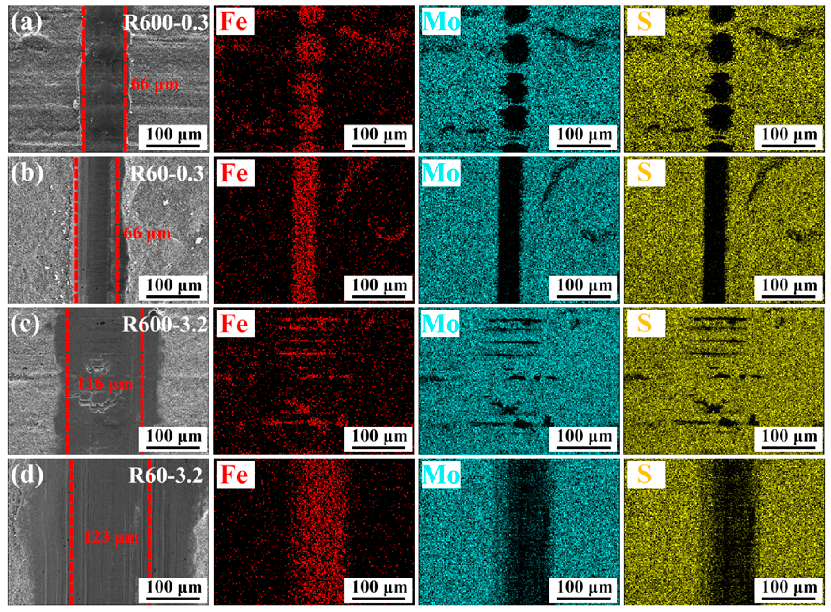 Lubricants 11 00191 g012 Lubricants 11 00191 g012