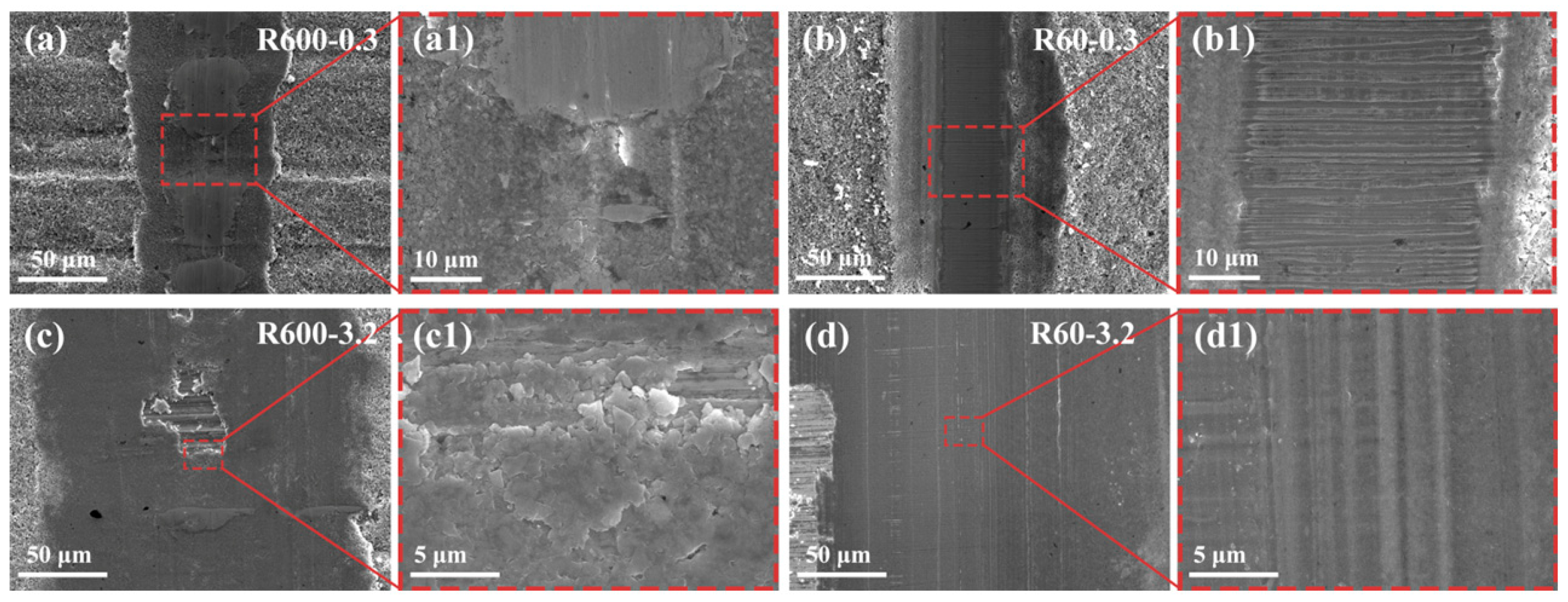 Lubricants 11 00191 g013 Lubricants 11 00191 g013
