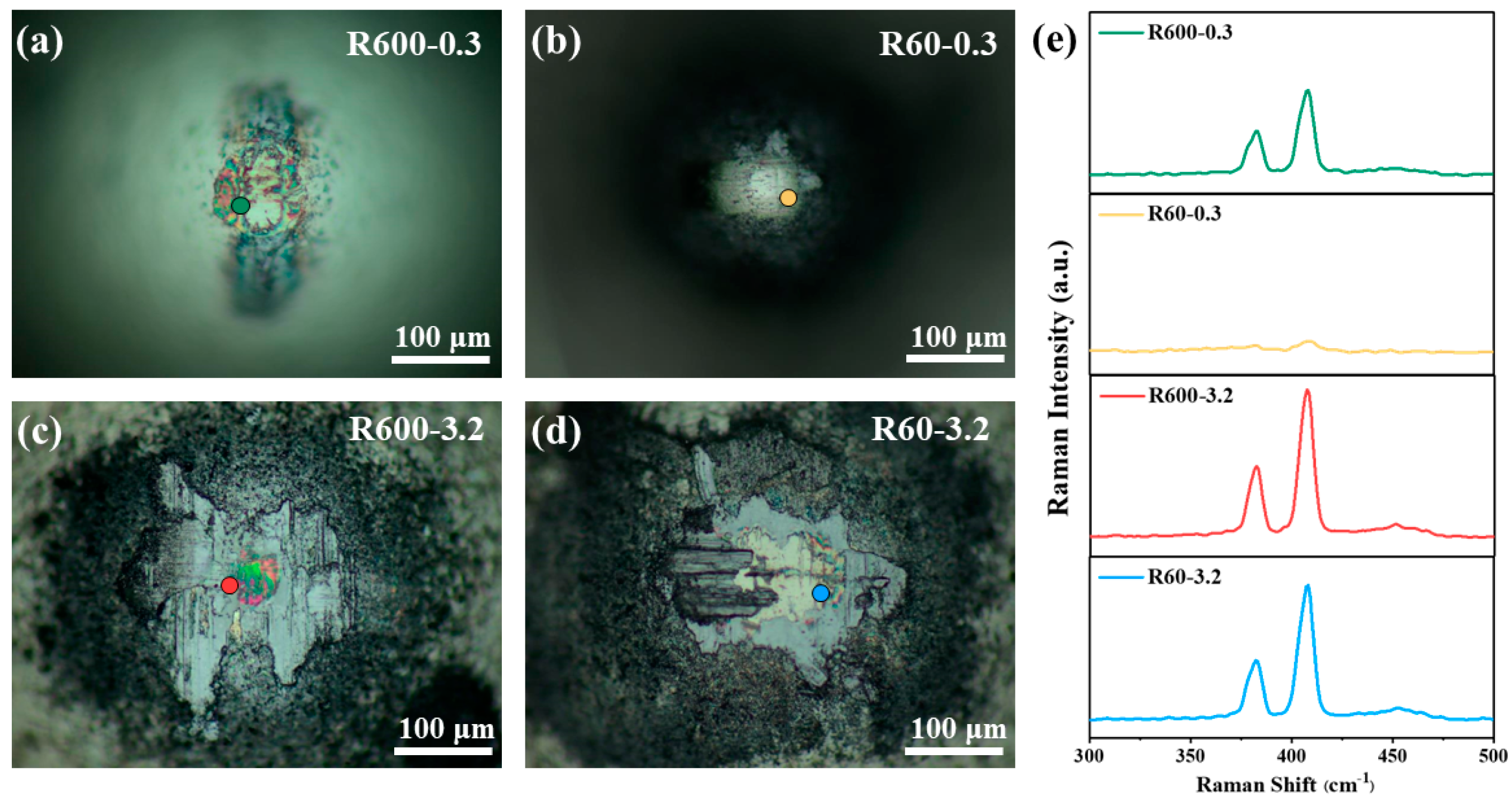 Lubricants 11 00191 g014 Lubricants 11 00191 g014