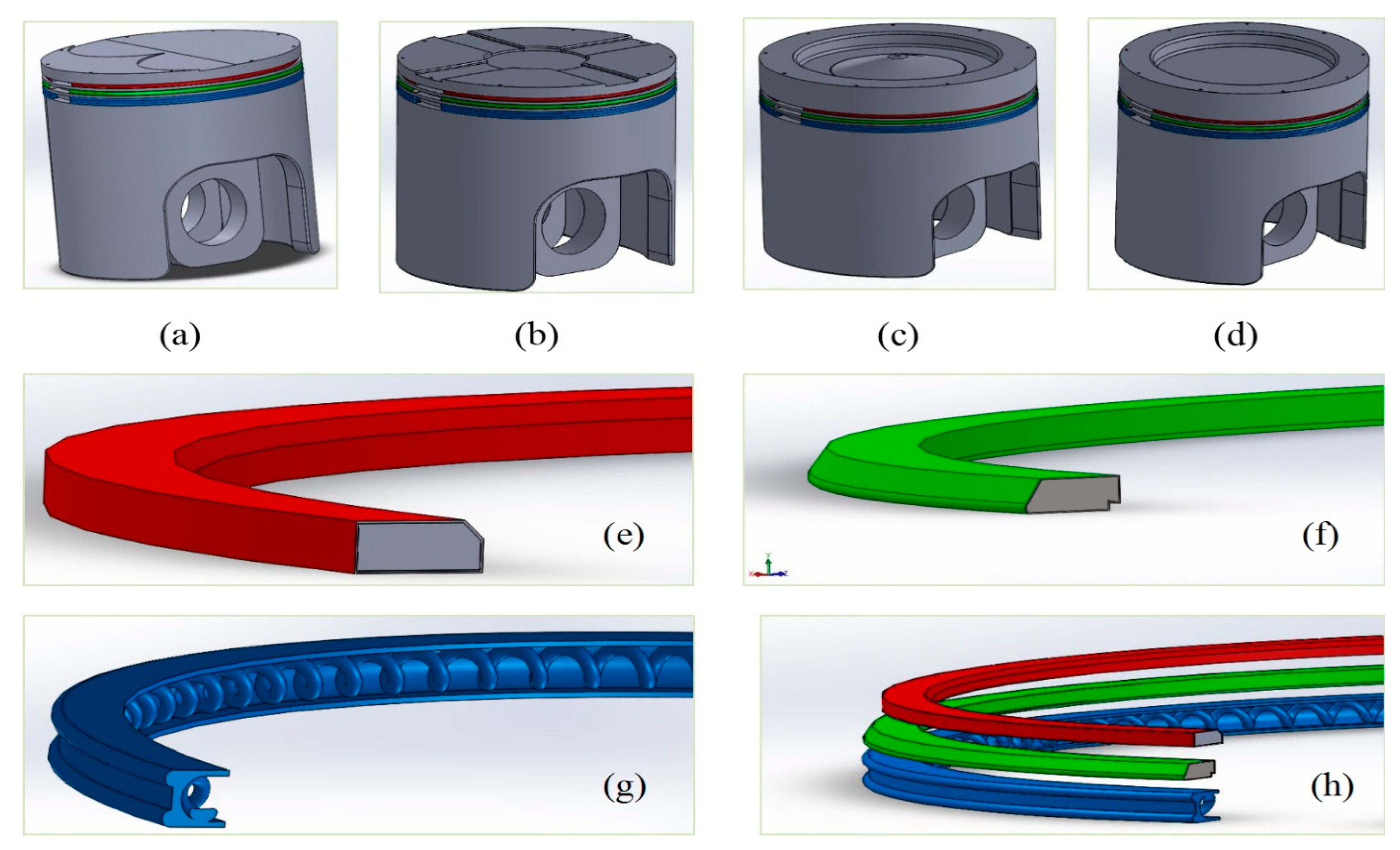 In-Depth Industry Outlook: Piston Rings Market Size, Forecast