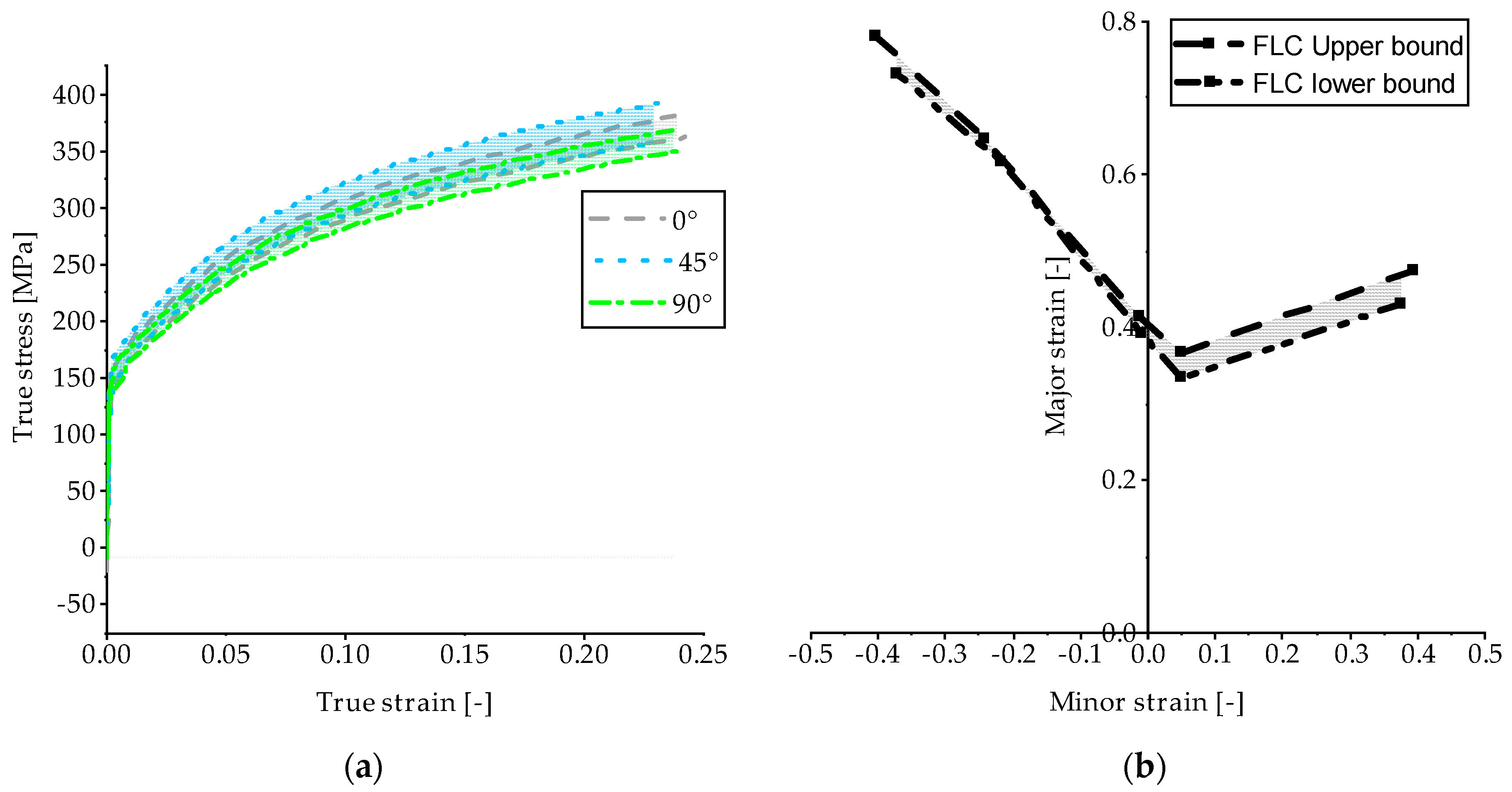 Lubricants 11 00193 g003