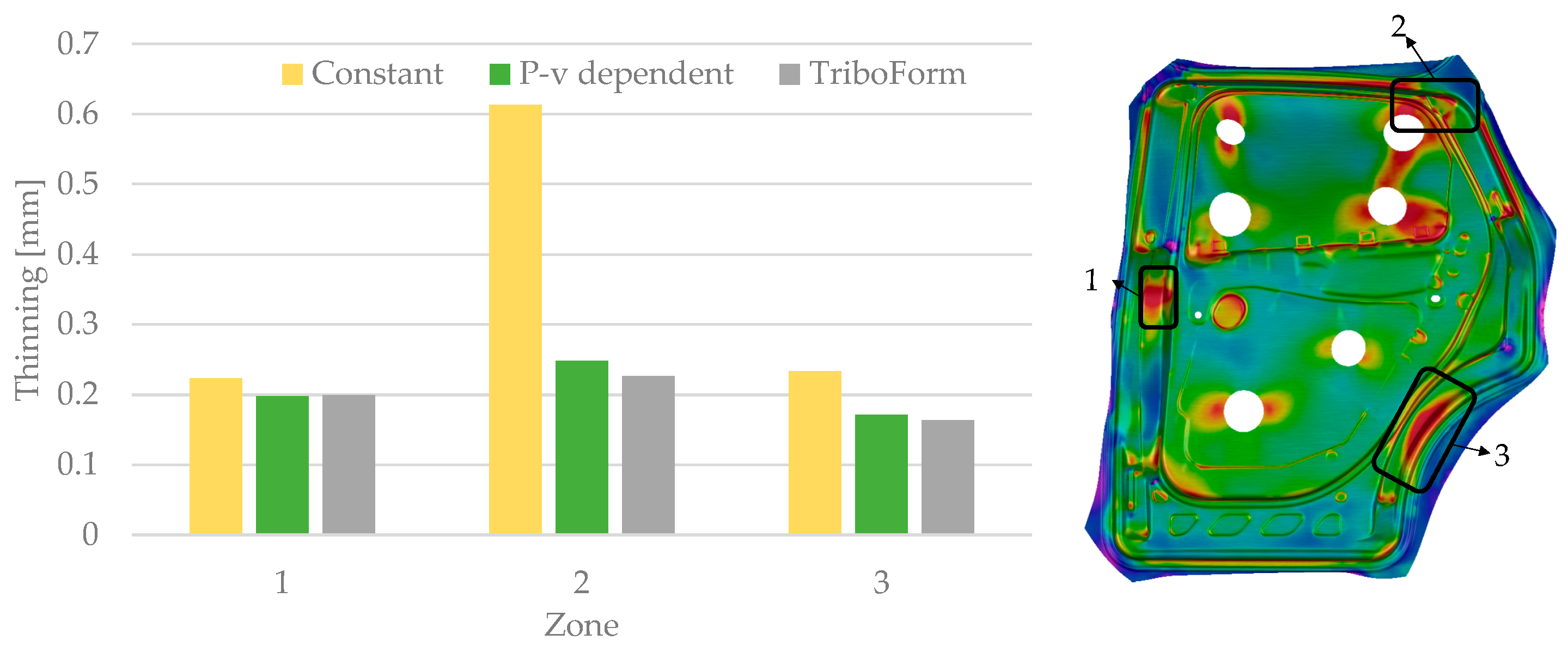 Lubricants 11 00193 g014