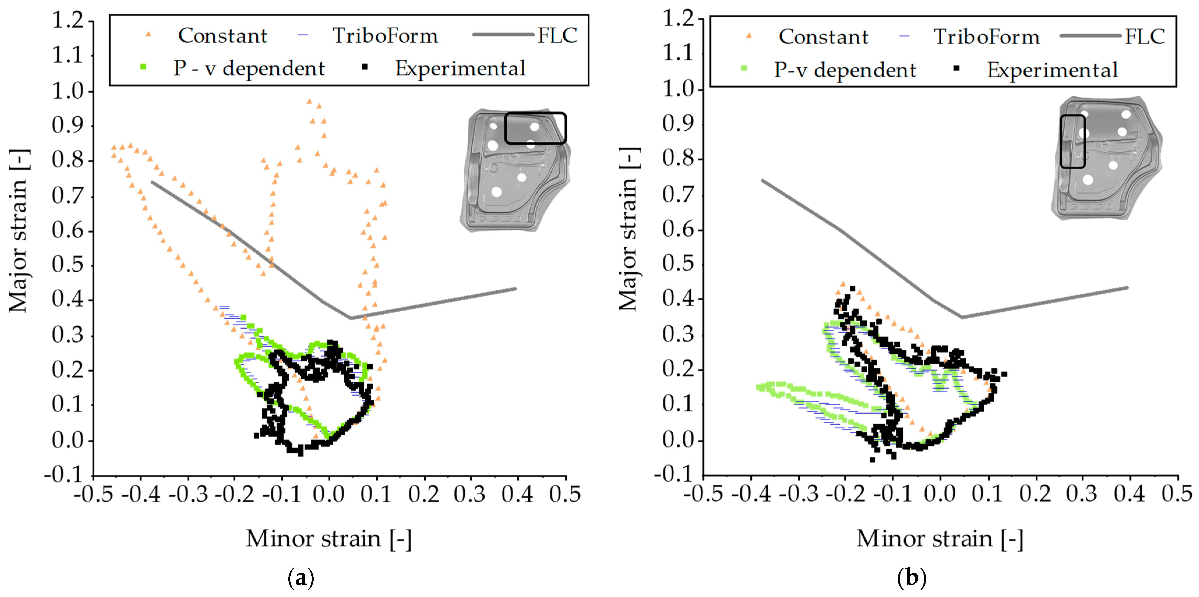 Lubricants 11 00193 g016a
