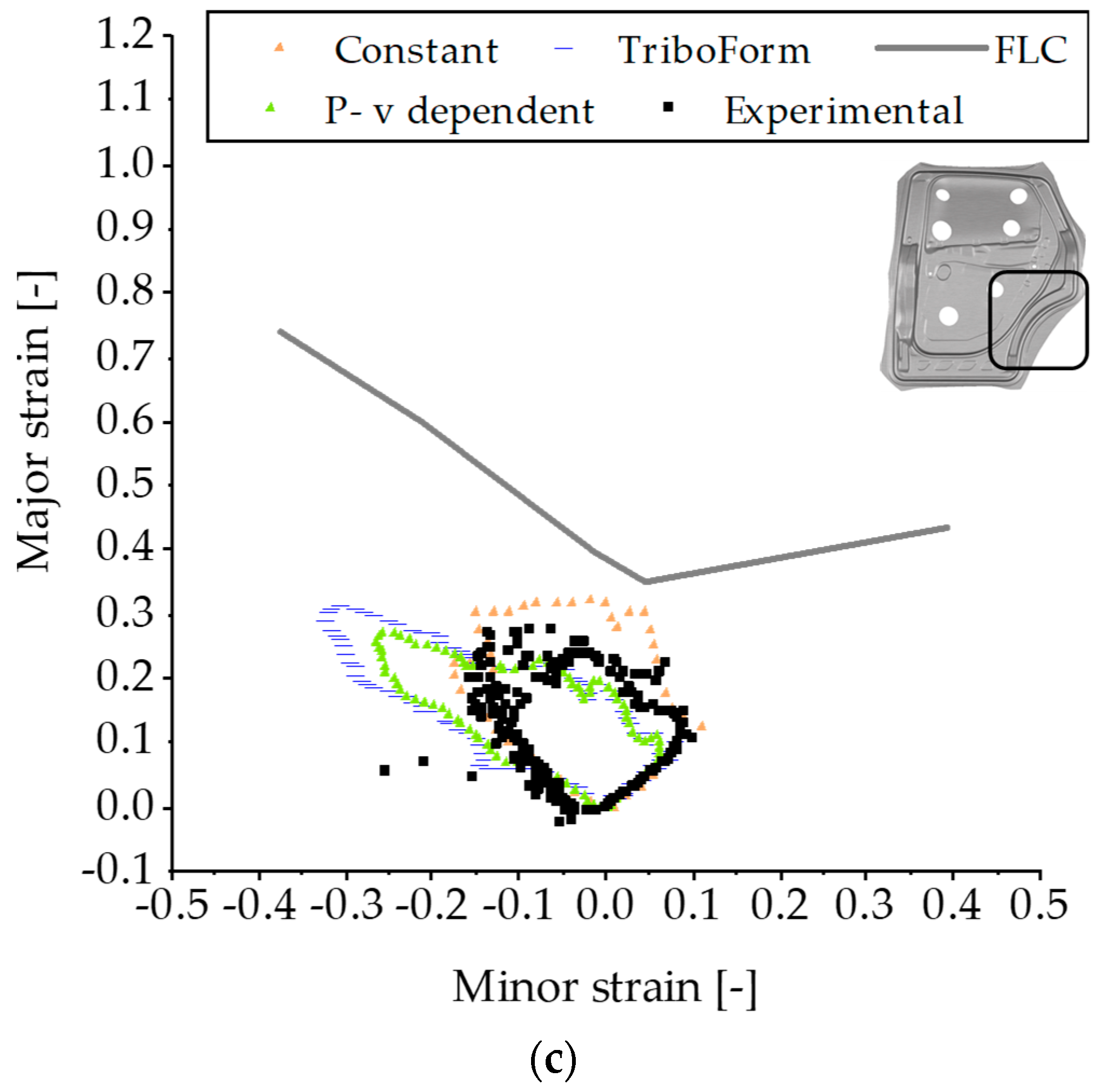Lubricants 11 00193 g016b