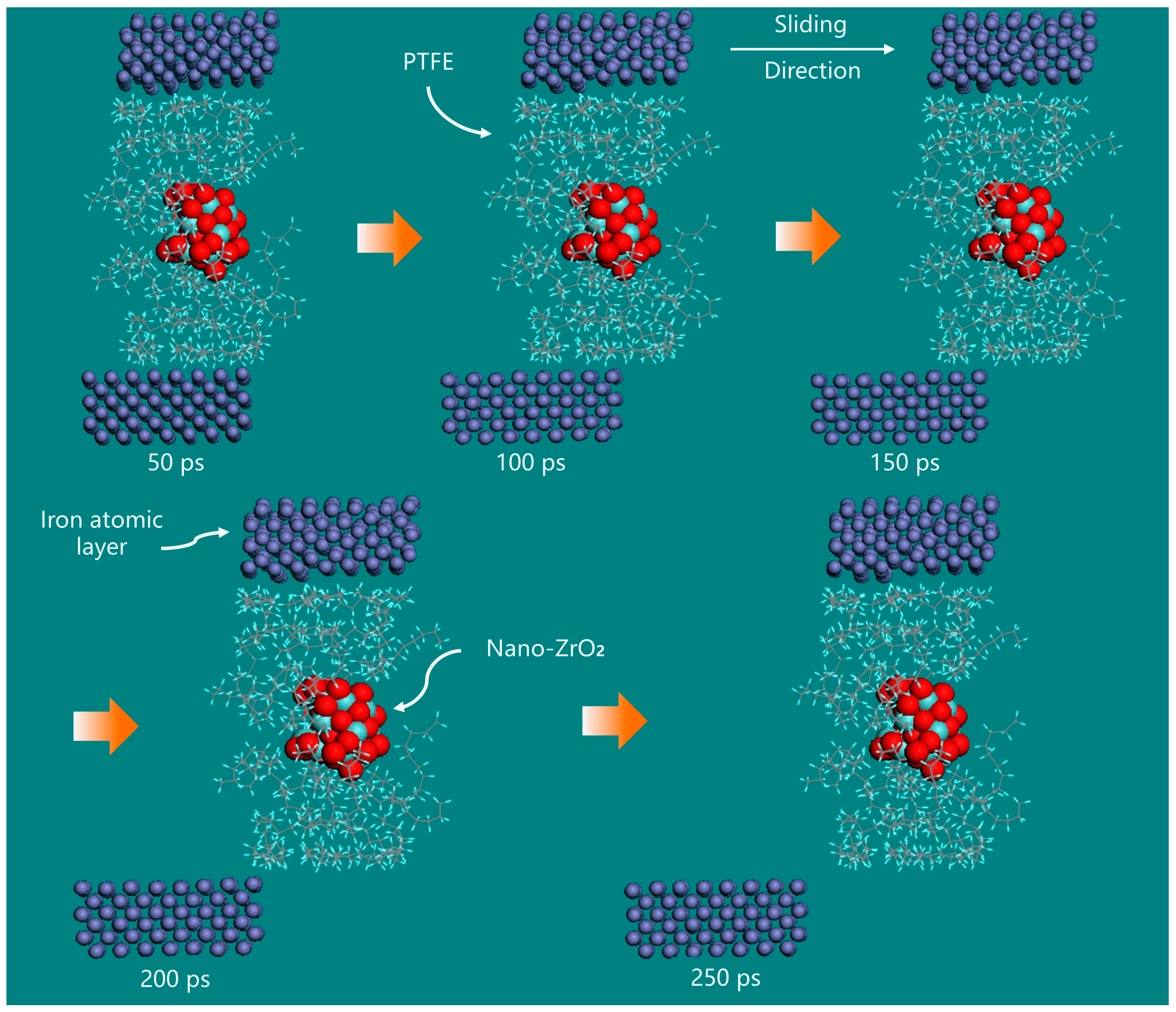 Lubricants 11 00194 g013