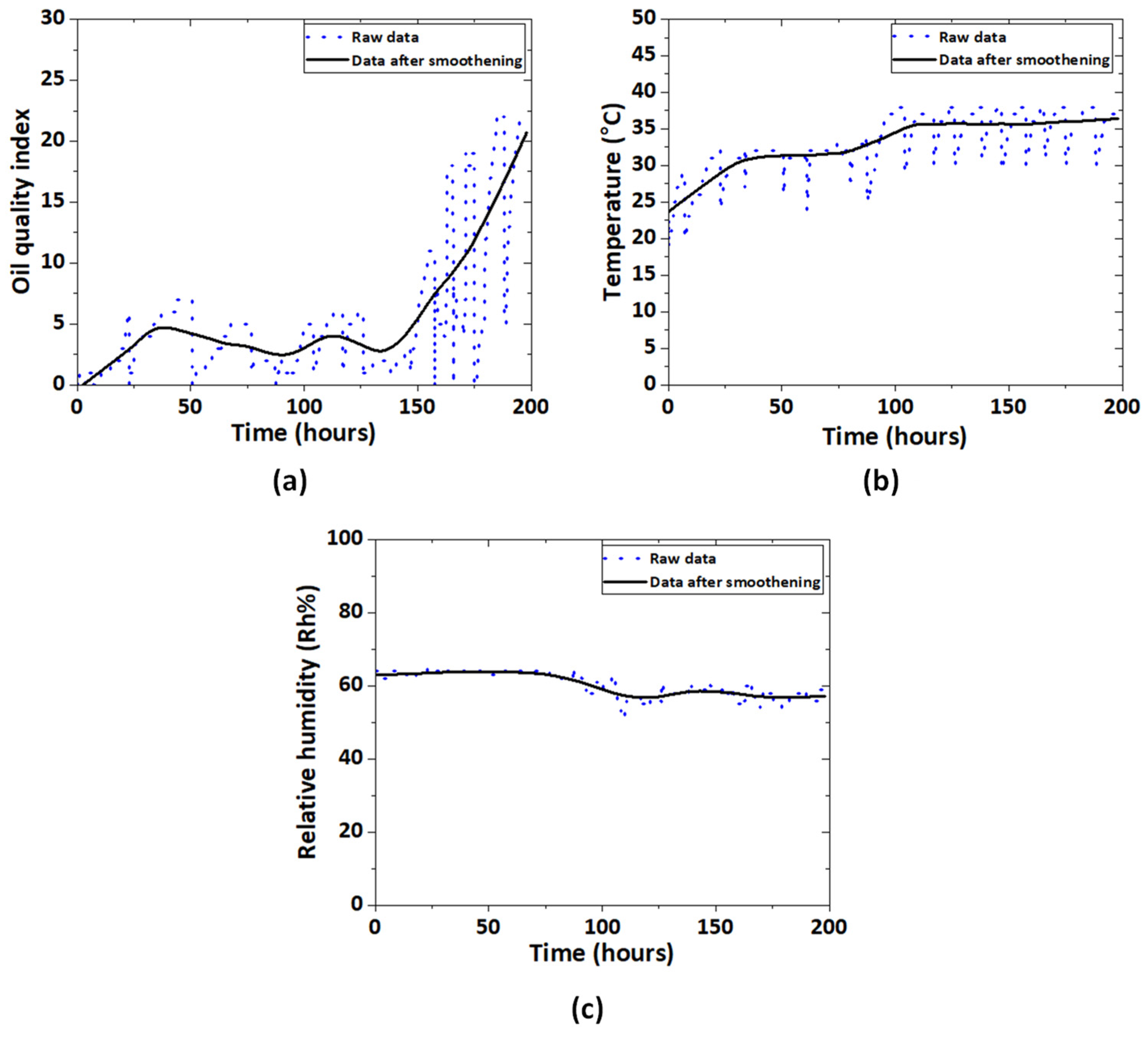 Lubricants 11 00201 g003 Lubricants 11 00201 g003