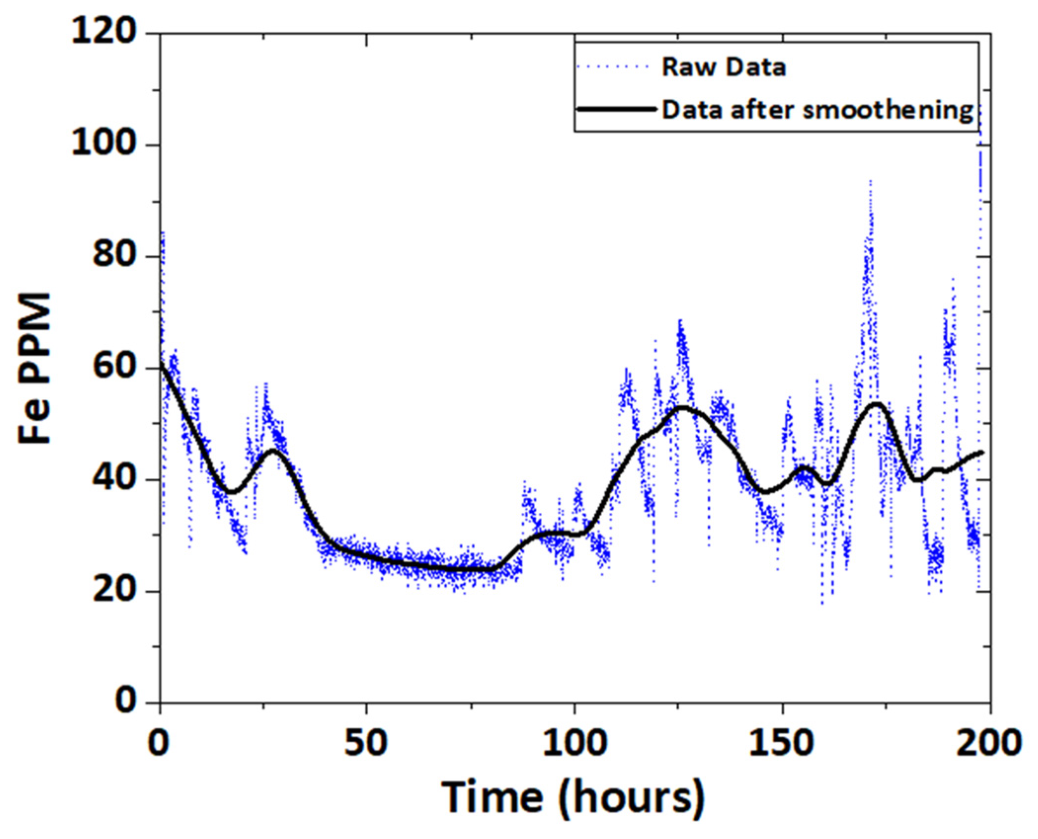 Lubricants 11 00201 g004 Lubricants 11 00201 g004