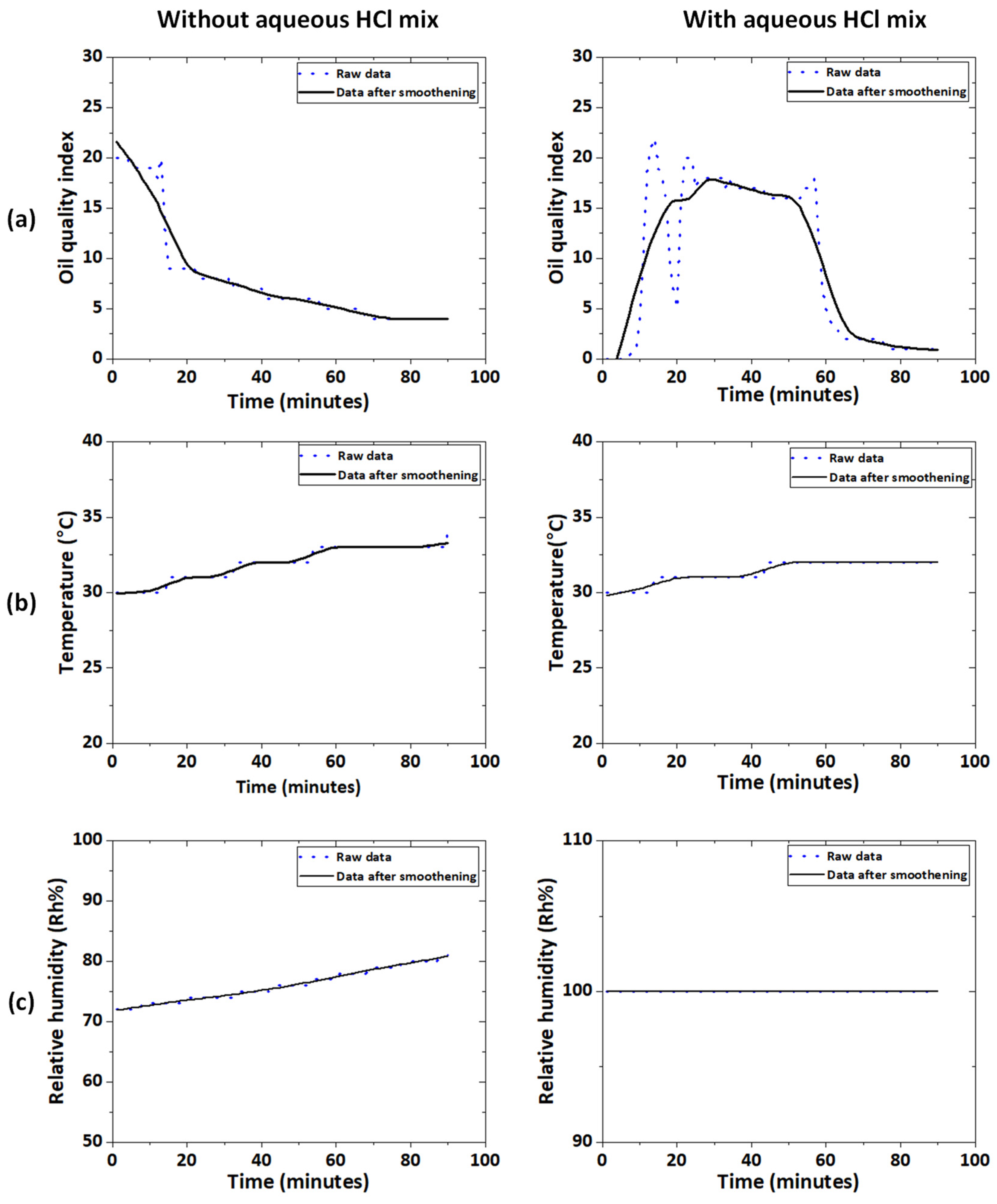 Lubricants 11 00201 g012 Lubricants 11 00201 g012