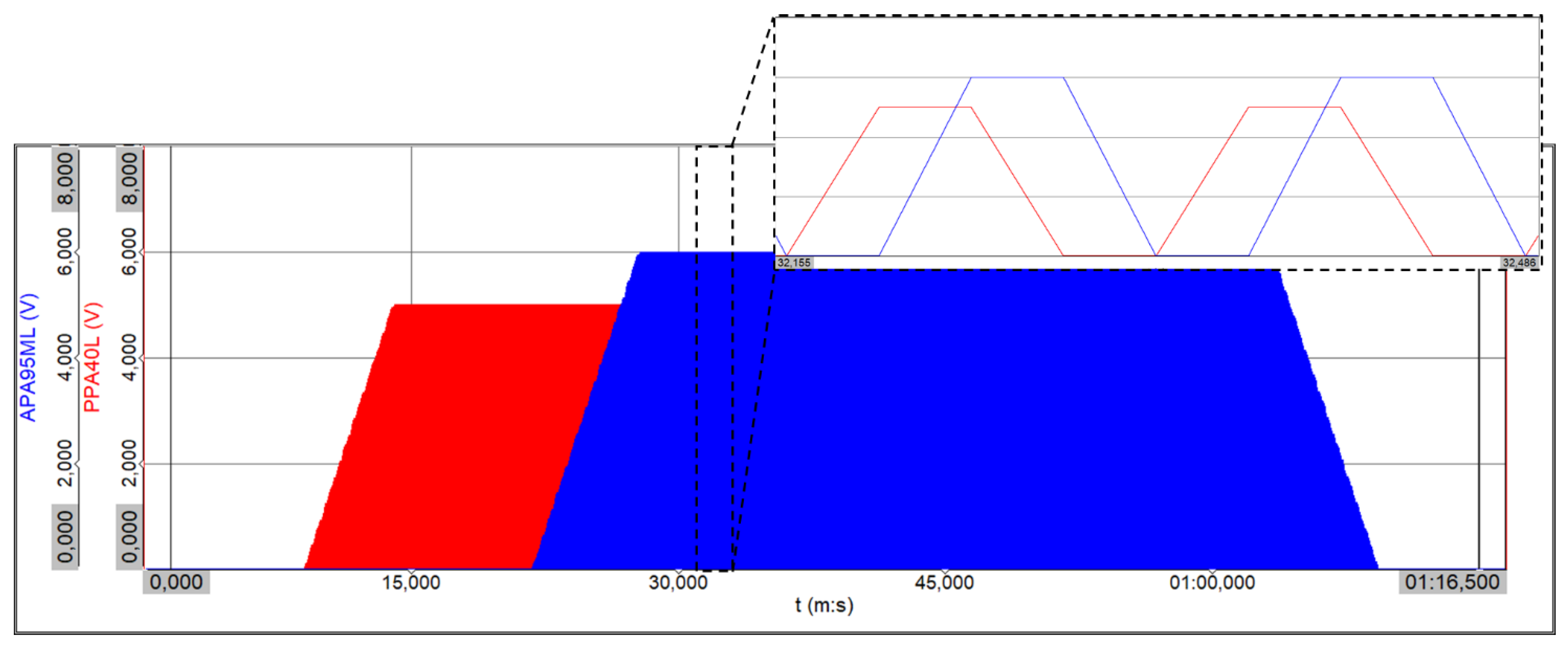 Lubricants 11 00202 g004 Lubricants 11 00202 g004