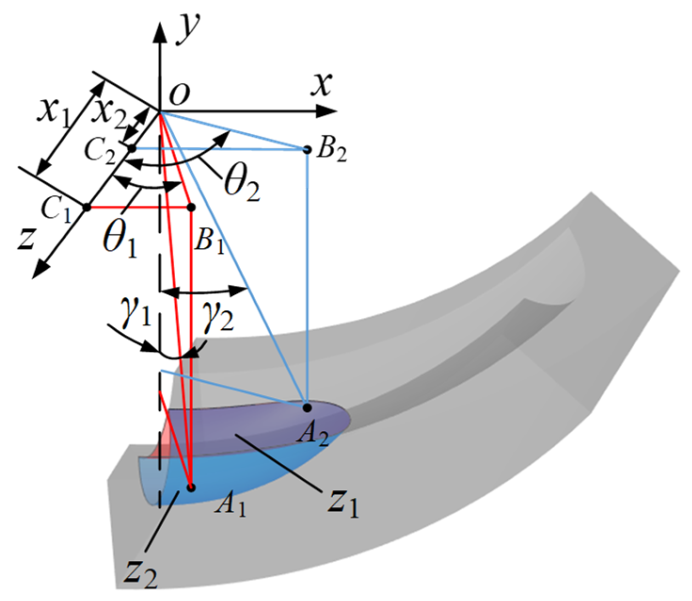 Lubricants 11 00203 g003 550