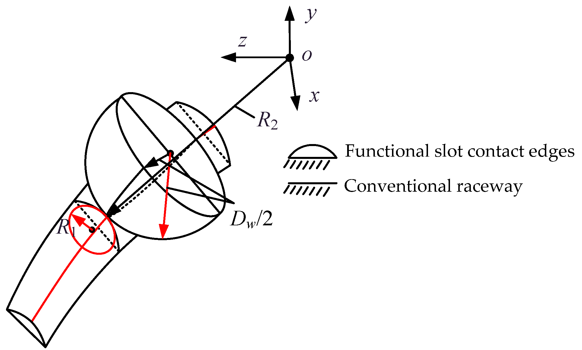 Lubricants 11 00203 g004 550