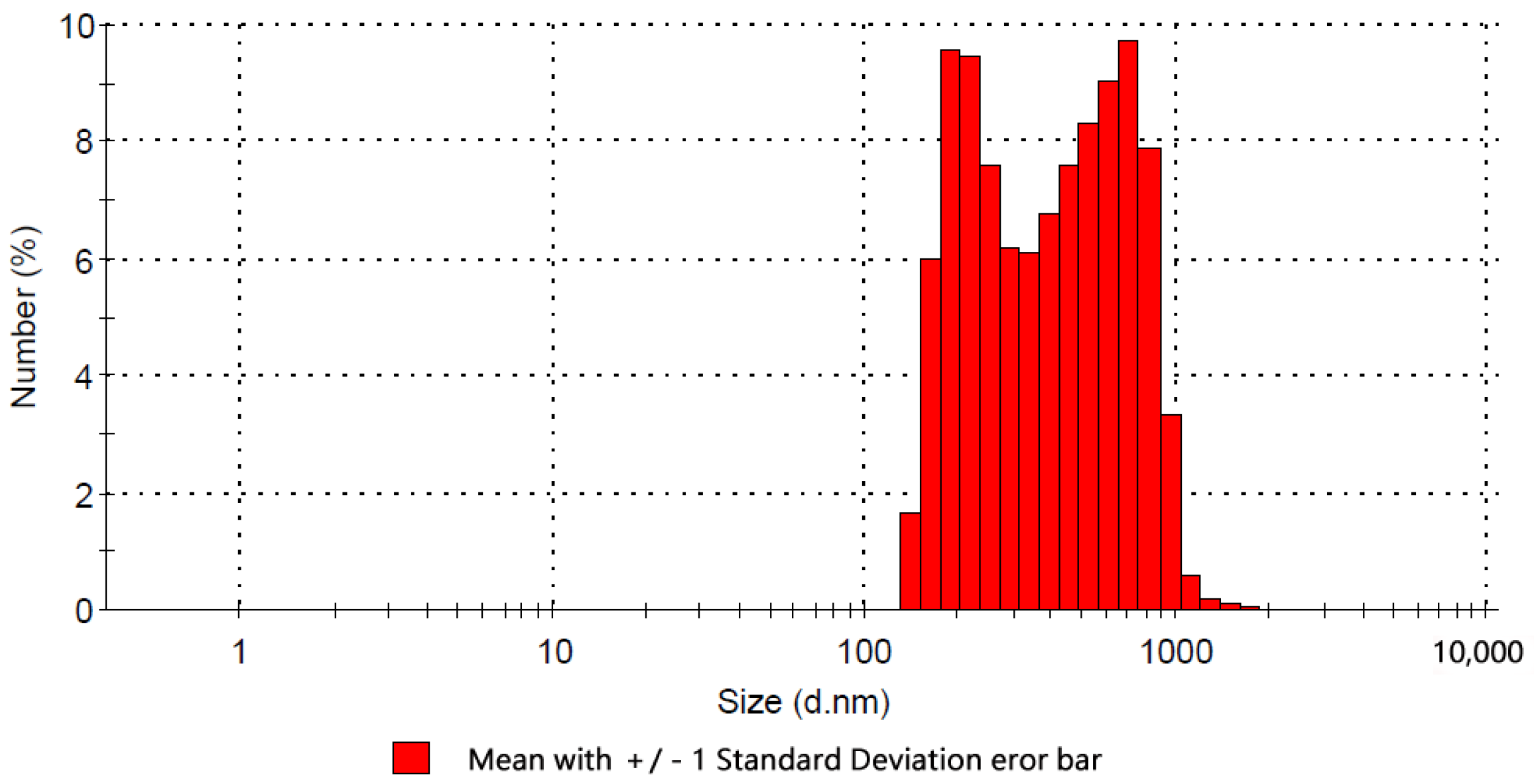 Lubricants 11 00204 g004