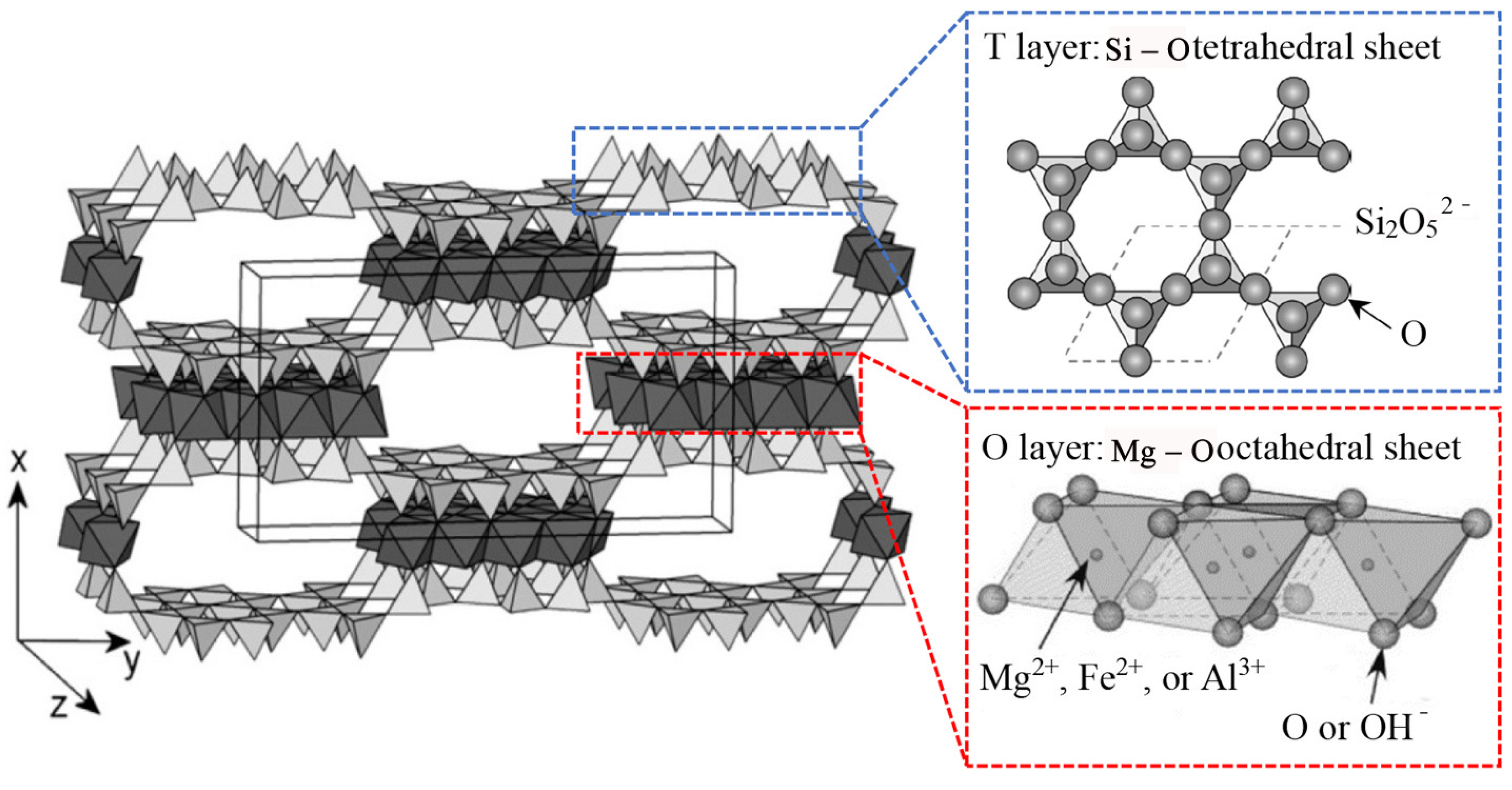 Lubricants 11 00204 g011