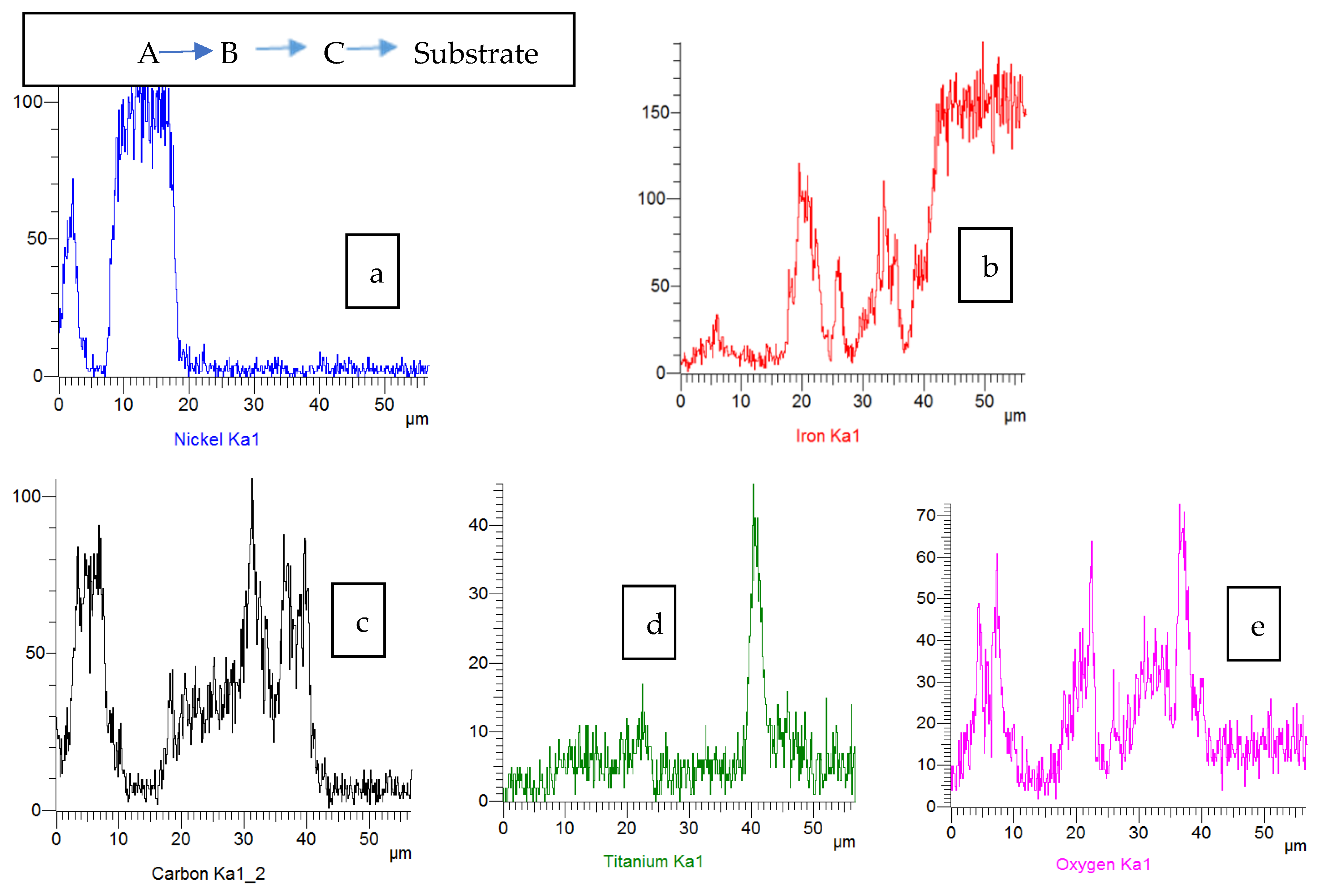 Lubricants 11 00205 g005 Lubricants 11 00205 g005