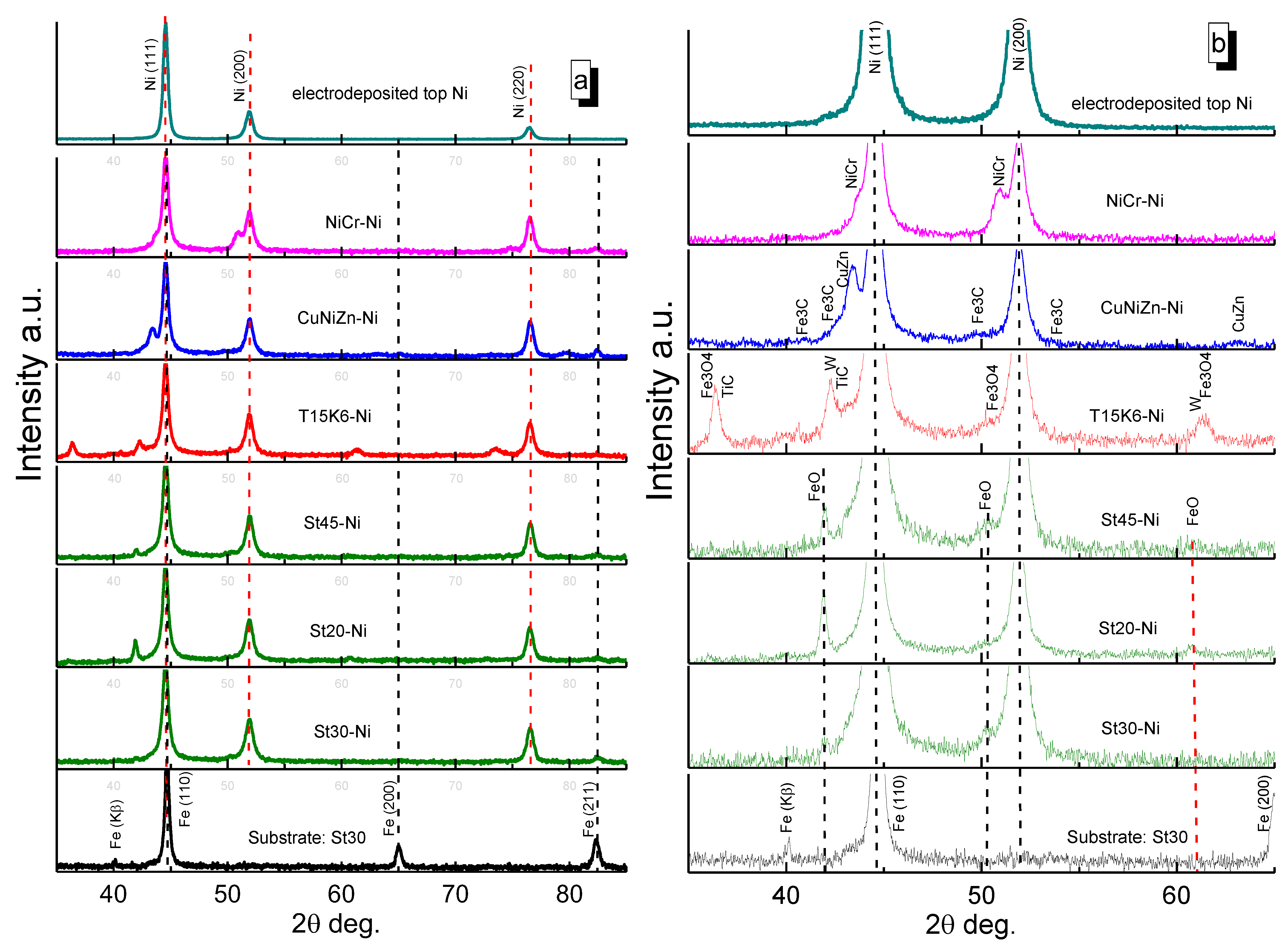 Lubricants 11 00205 g006 Lubricants 11 00205 g006