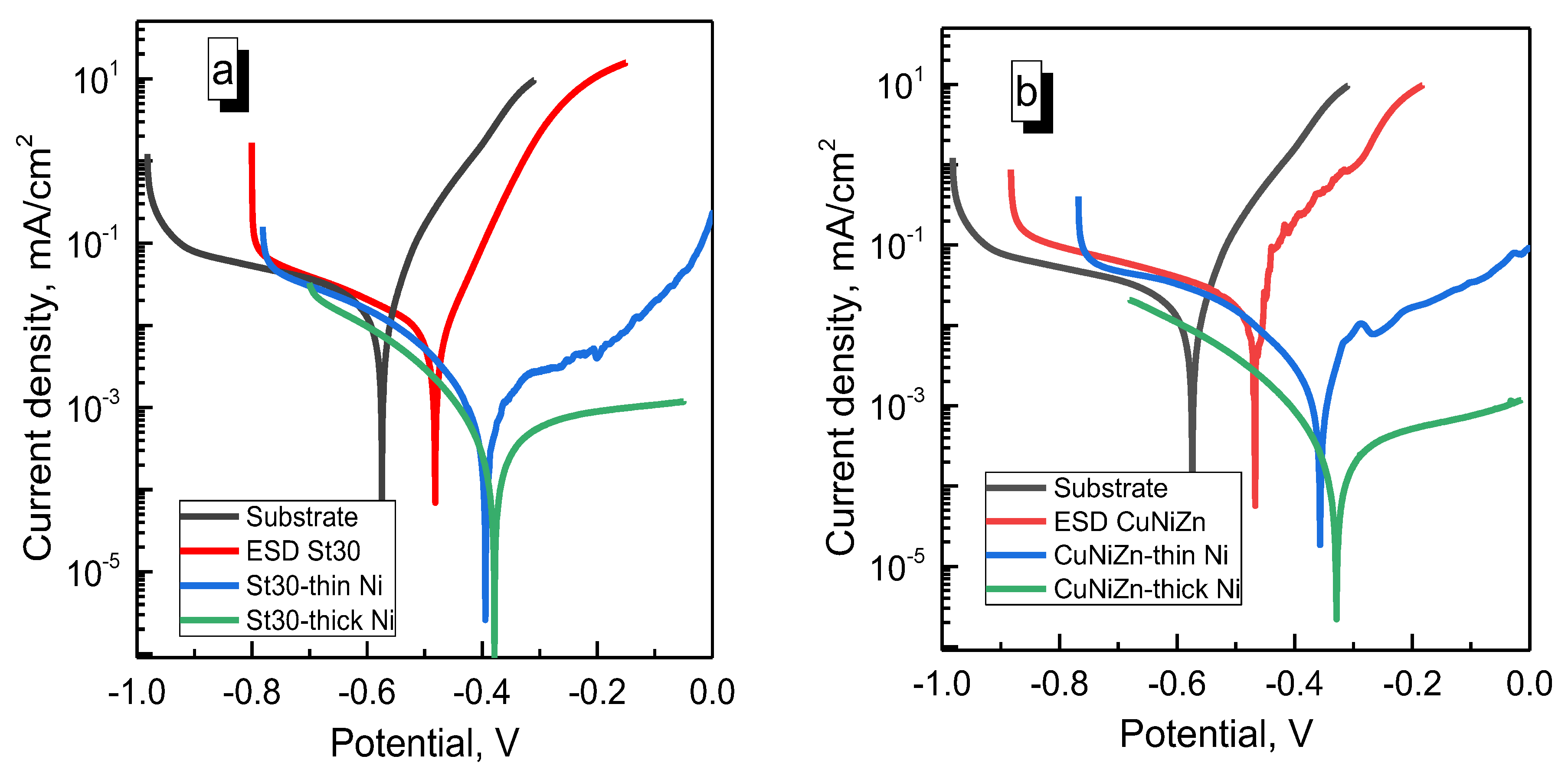 Lubricants 11 00205 g009a Lubricants 11 00205 g009a