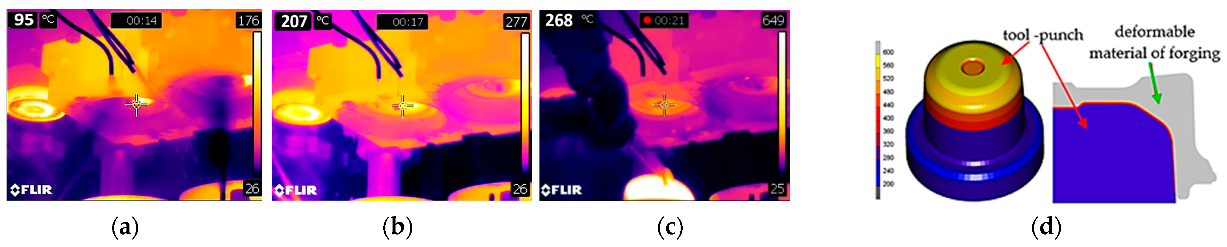 Lubricants 11 00206 g003