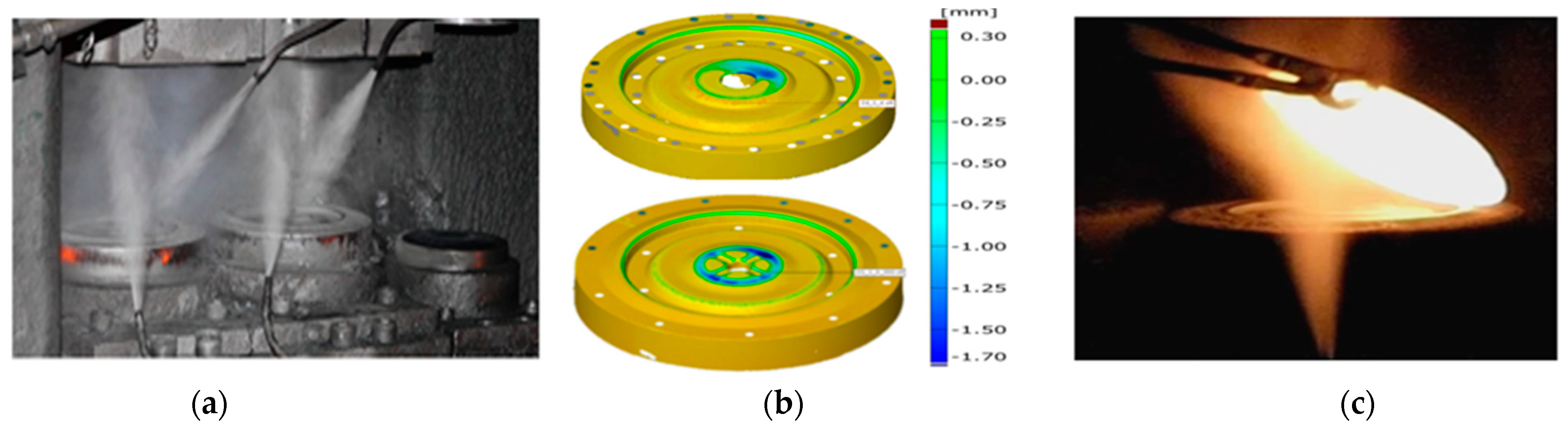 Lubricants 11 00206 g004