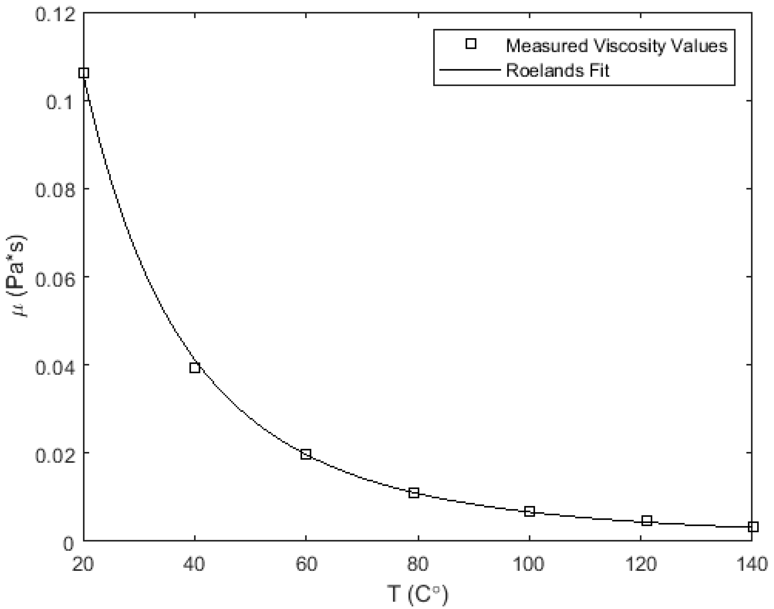 Lubricants 11 00208 g010