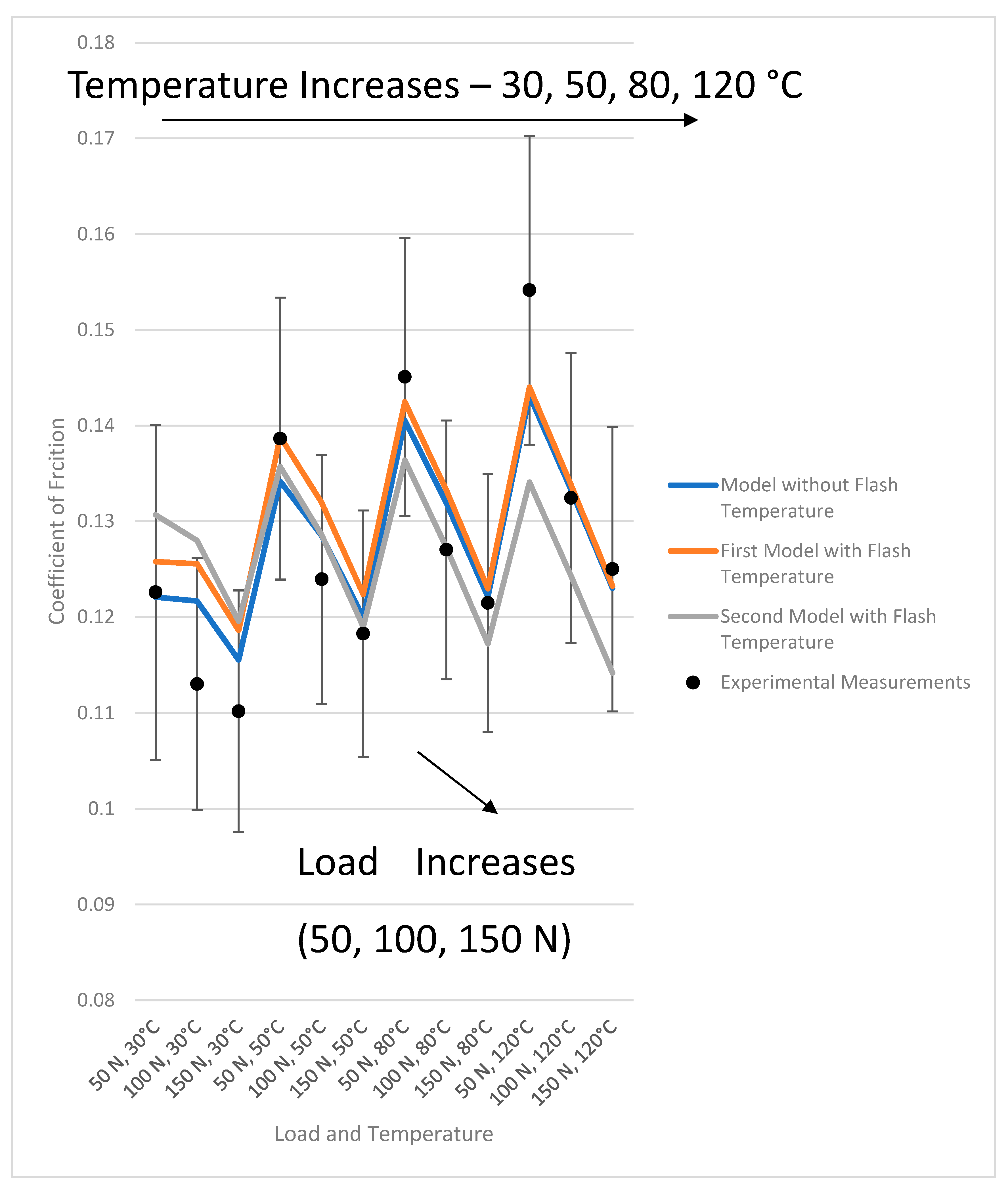 Lubricants 11 00208 g015
