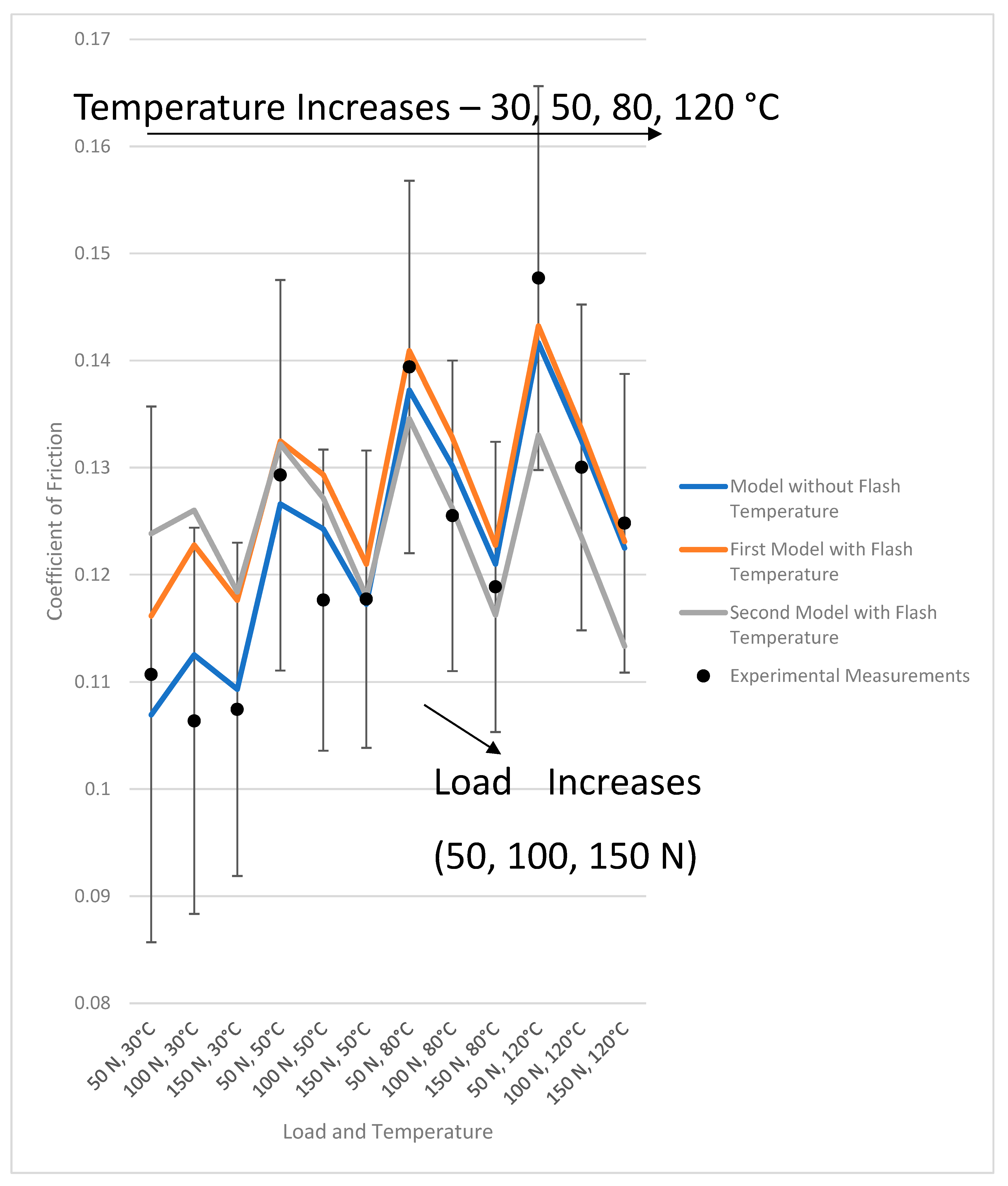 Lubricants 11 00208 g016