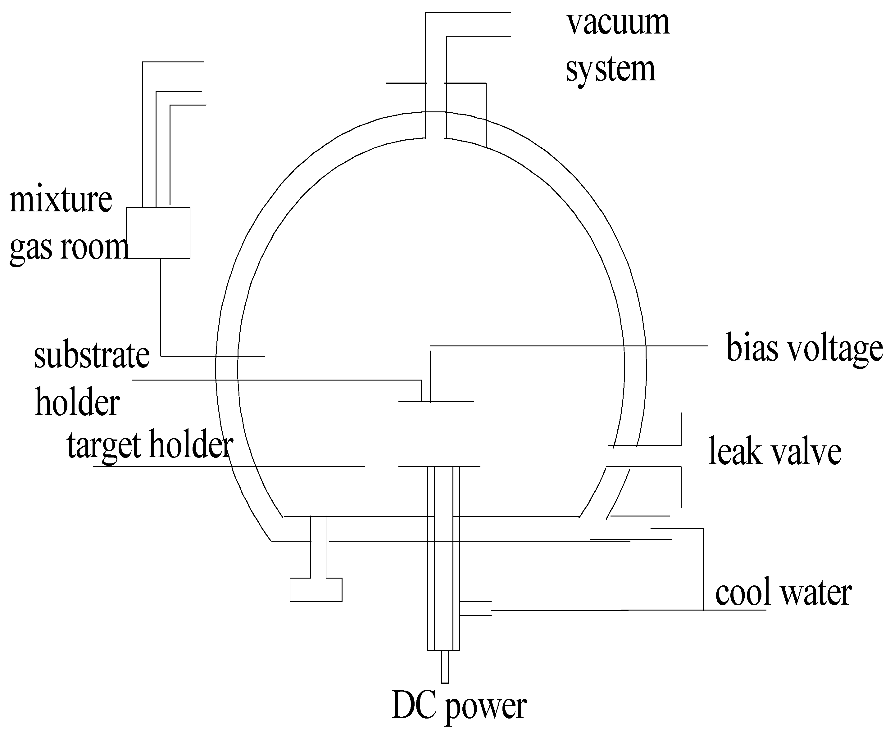 Lubricants 11 00209 g001