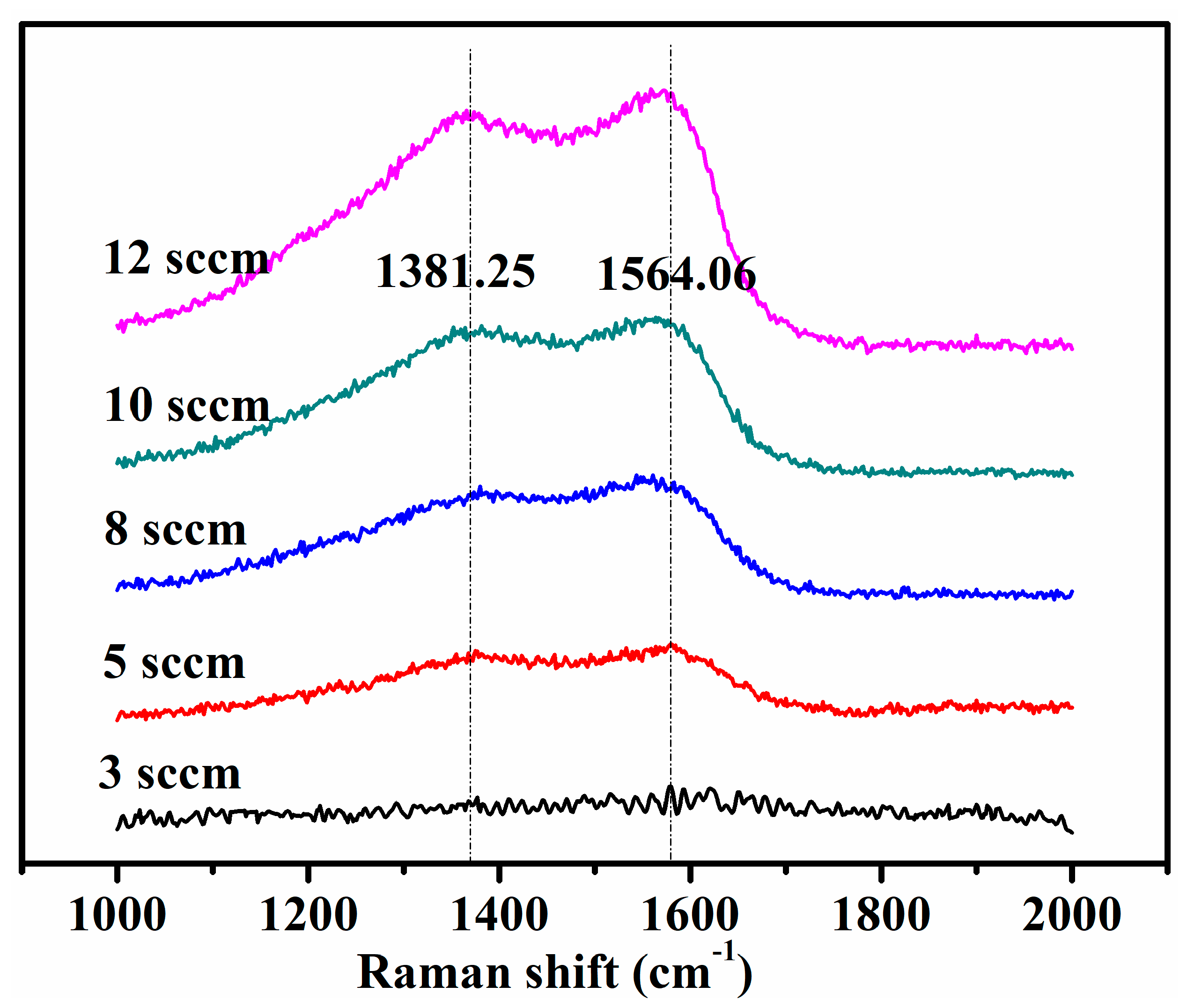 Lubricants 11 00209 g003